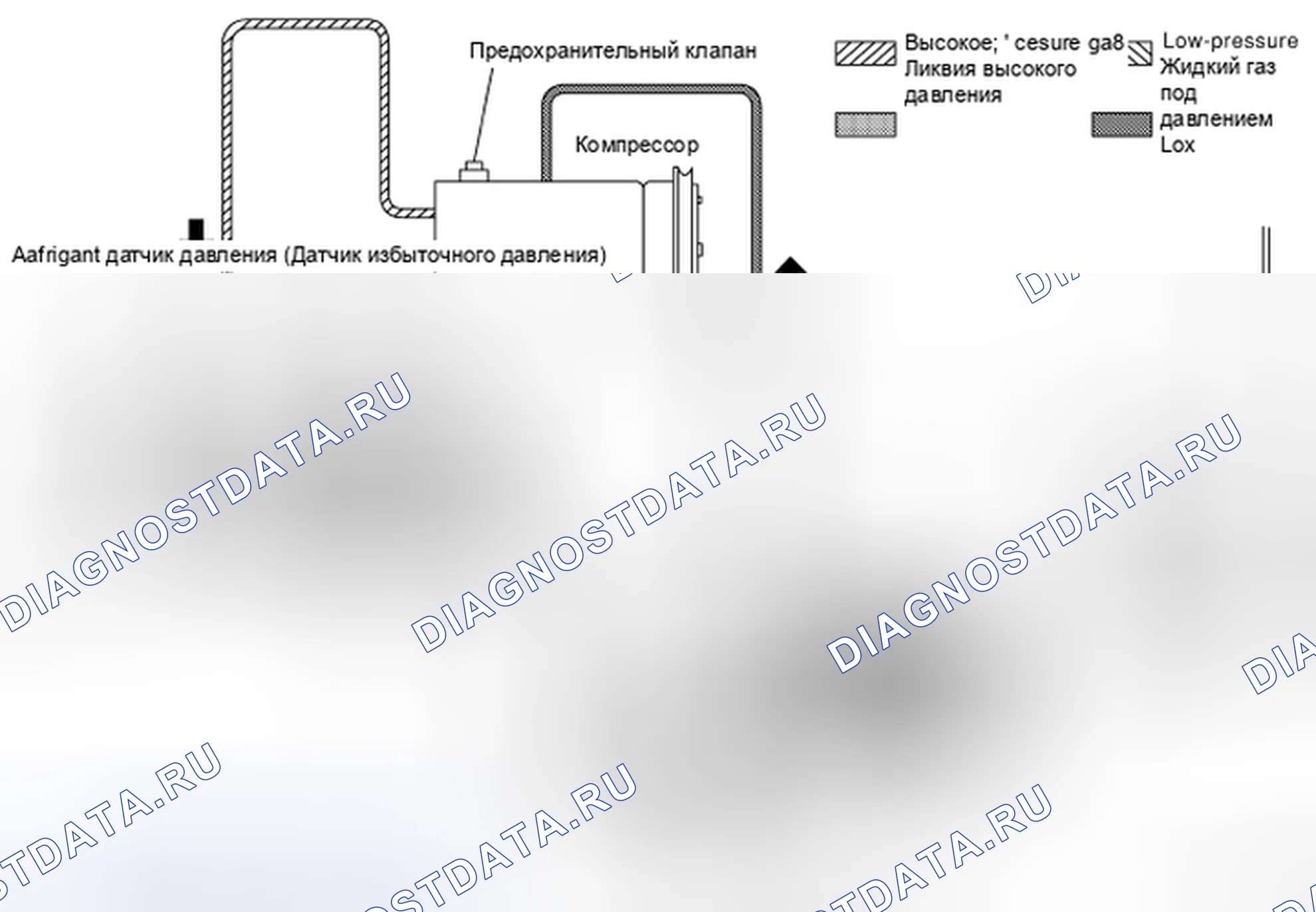 Рис. 1: Схема системы. BMW 4 серия F32/F33 рестайлинг
