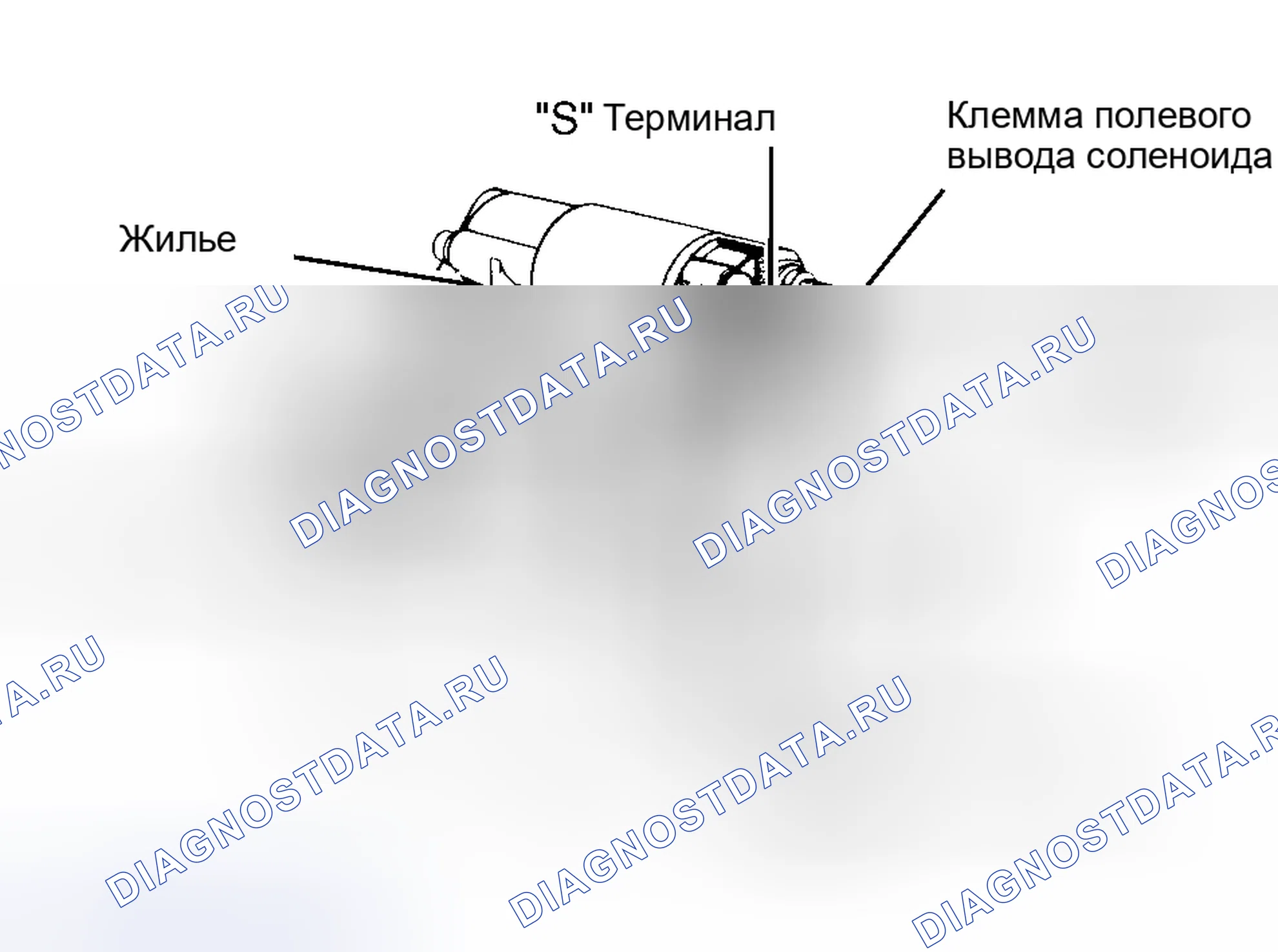 Рис. 2. Pontiac Sunrunner I