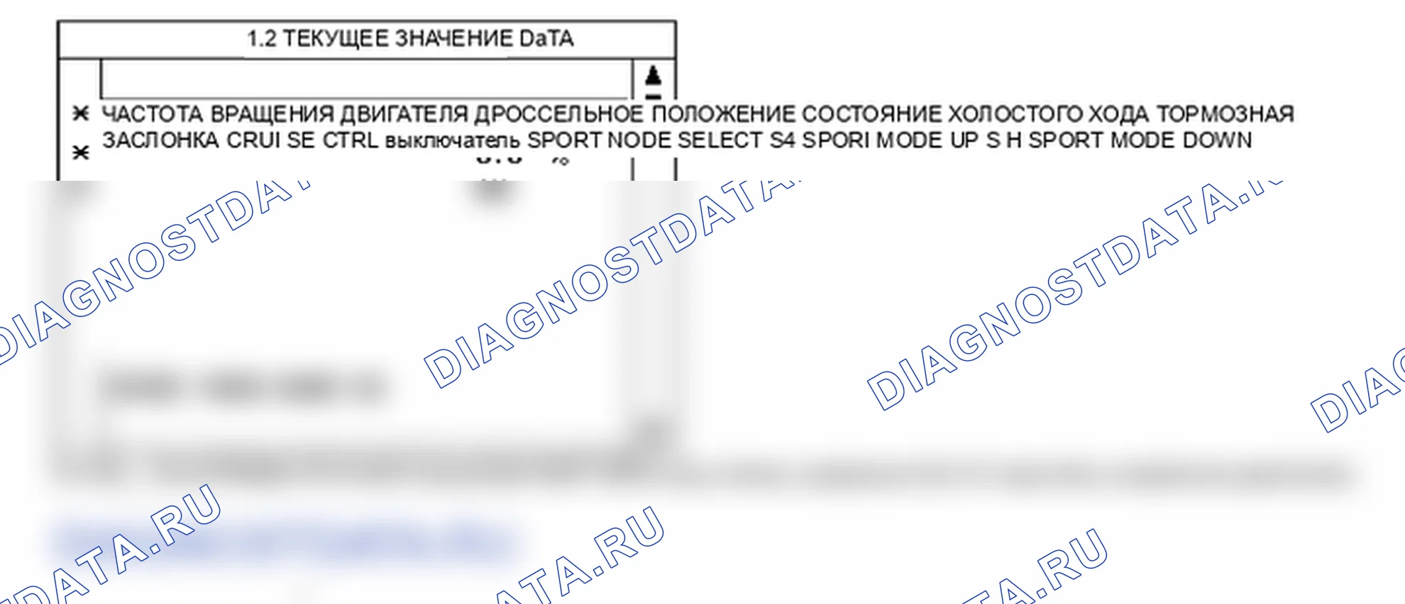 P1603: Коммуникационная шина CAN отключена. Kia Sorento BL