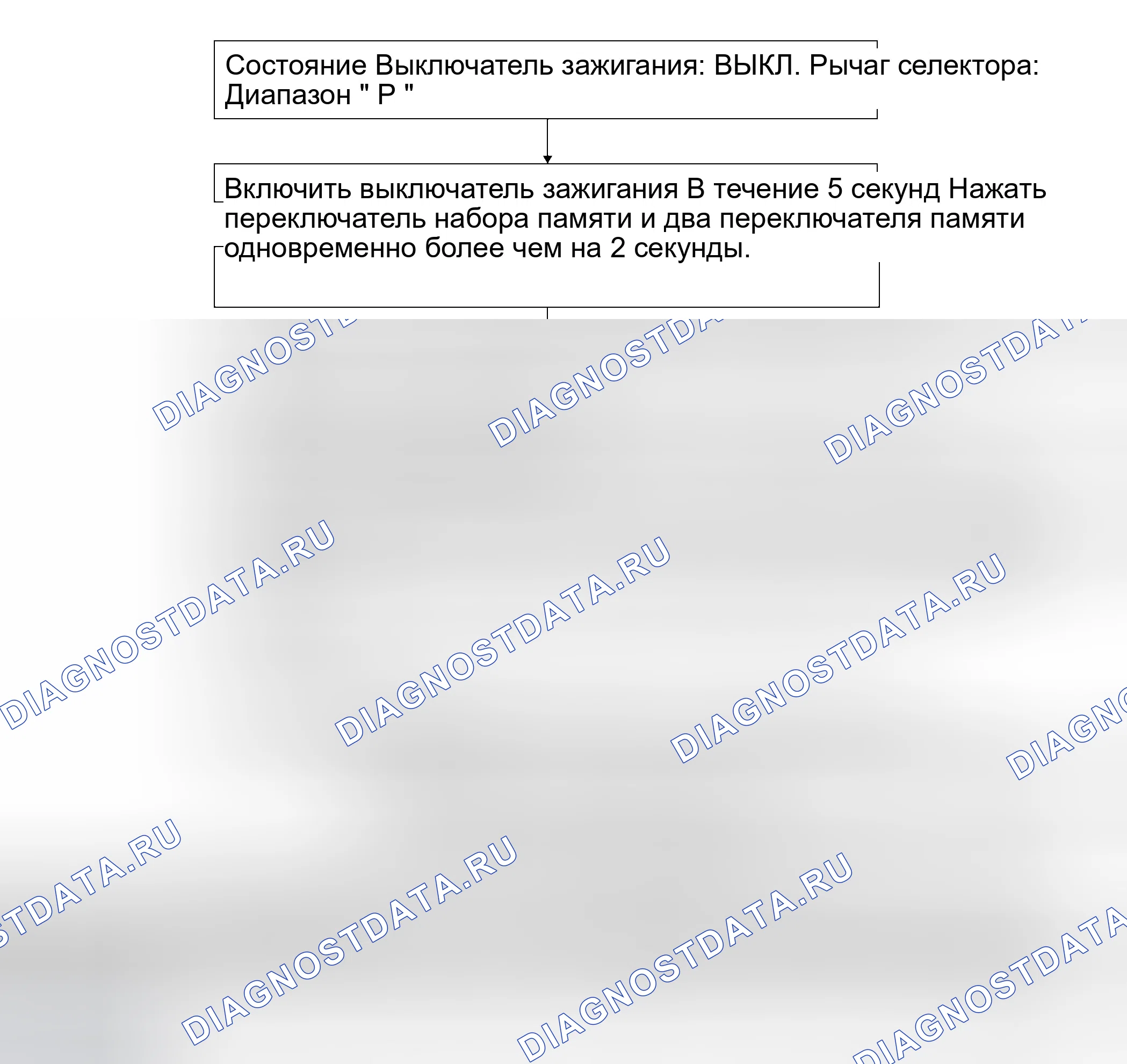 Рис. 119: ДИАГНОСТИКА НА БОРТУ ДЛЯ АВТОМАТИЧЕСКОГО ПОЗИЦИОНЕРА ПРИВОДА. Infiniti Q45 III