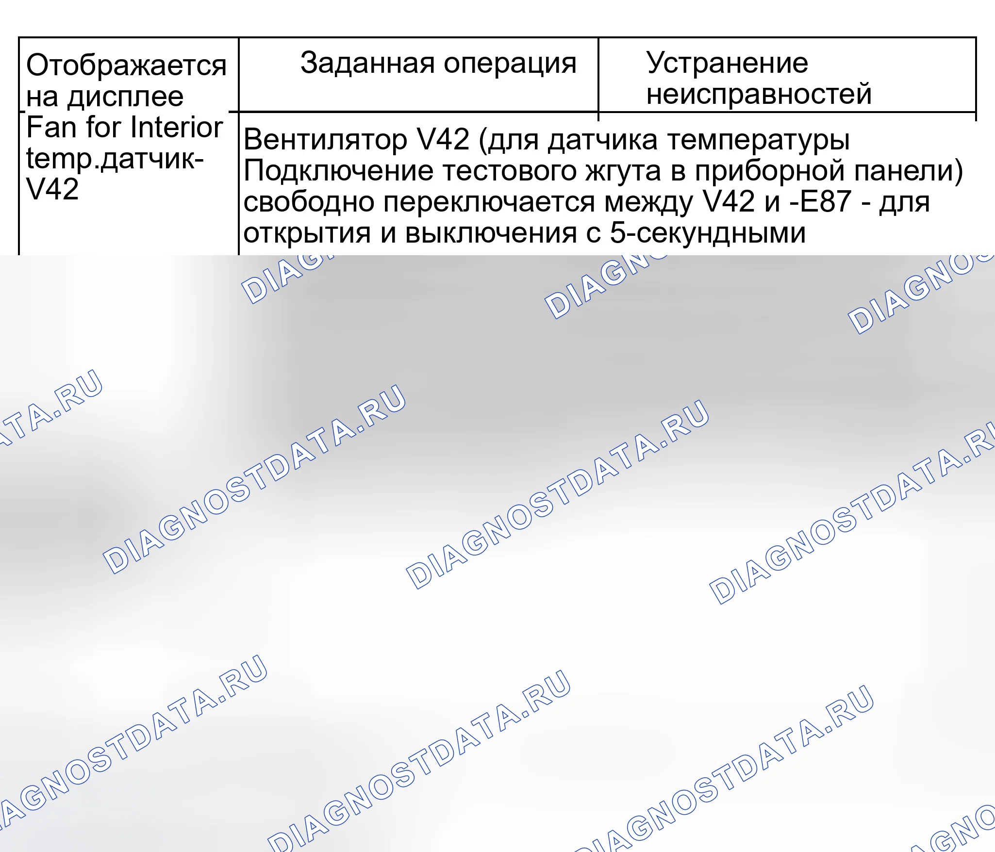 Рис. 90. Audi S8 D2 рестайлинг 2