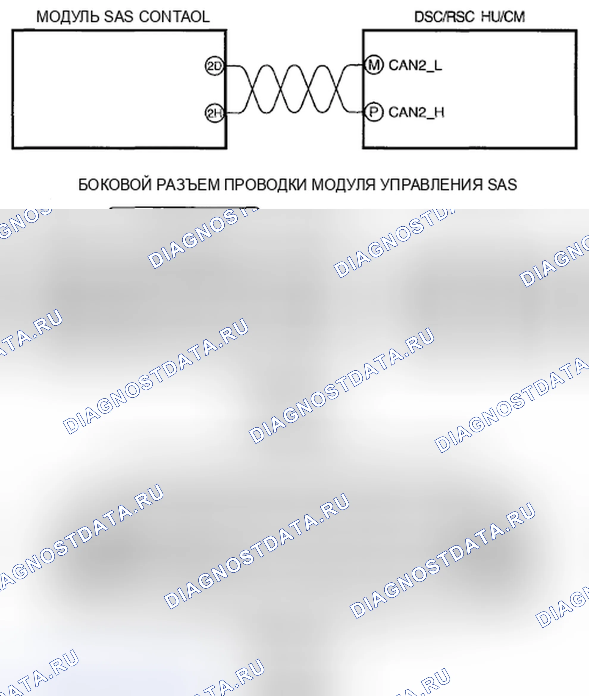 Рис. 32: расшифровка кода ошибки U1901 [DSC / RSC]. Mazda CX-9 I рестайлинг