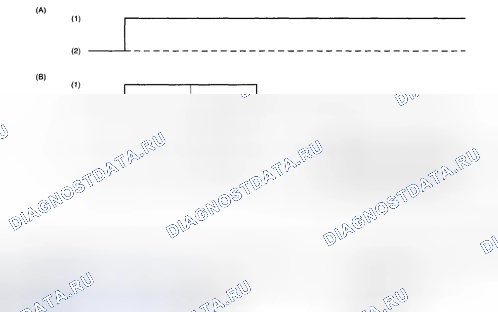 Рис. 292: ЭКСПЛУАТАЦИЯ. Subaru Legacy BL/BP рестайлинг