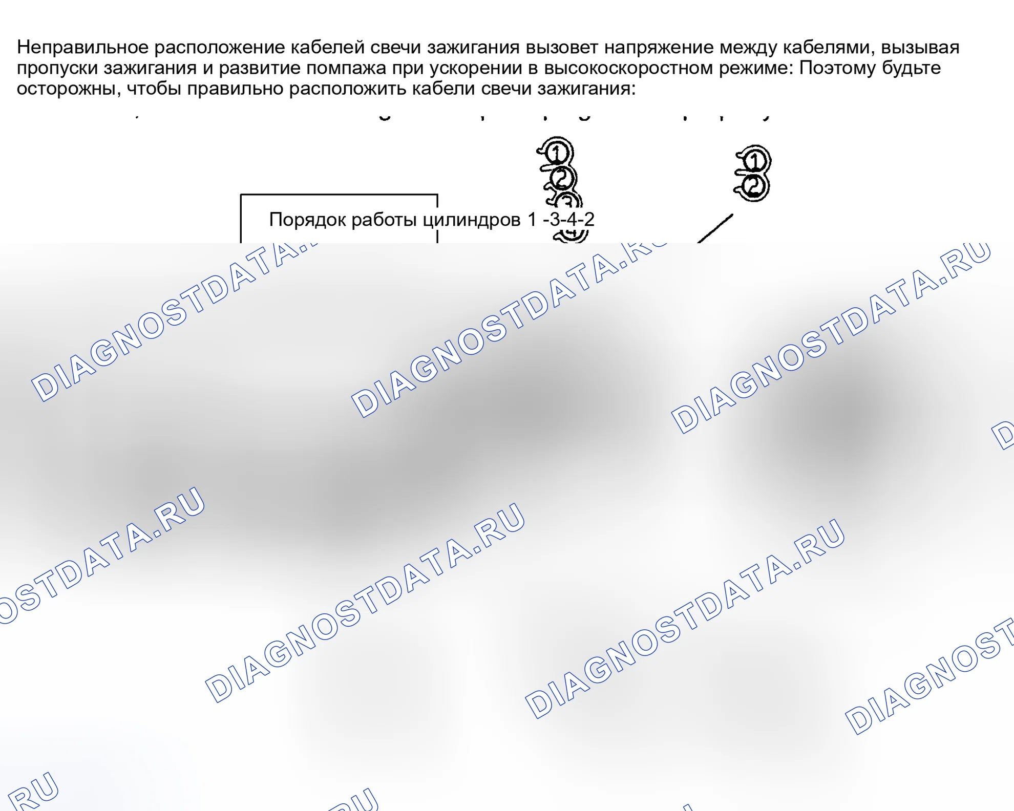 Рис. 11: порядок работы цилиндров и разводка проводов свечи зажигания (Montero Sport 2.4L). Honda Everus VE-1 I