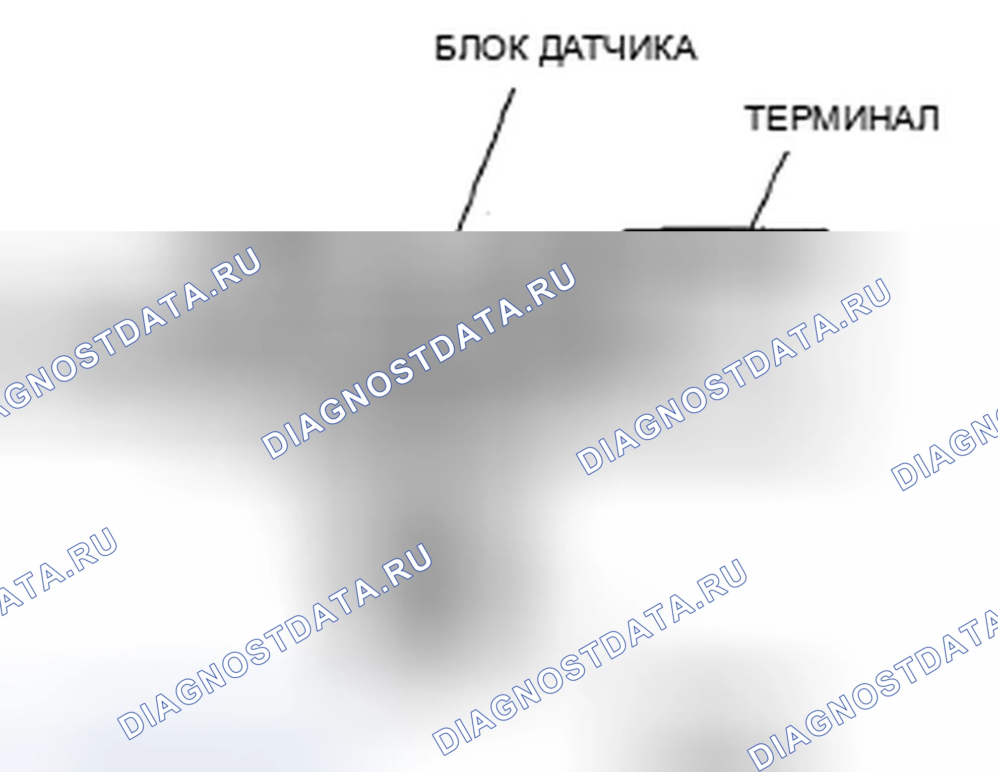 Рис. 942: Датчик давления в топливном баке (FTP). Honda Civic VIII