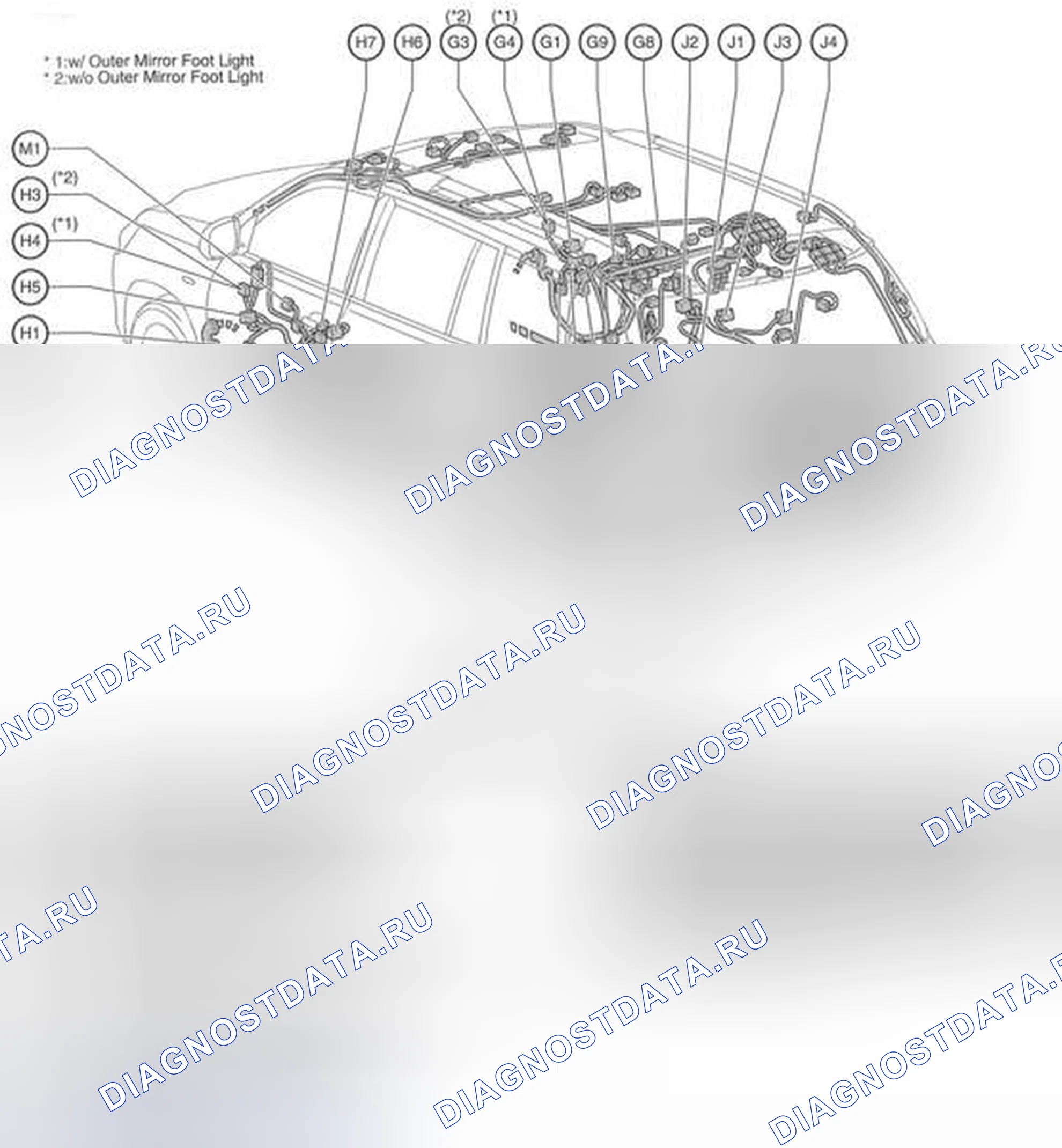 Рис. 48. Toyota Highlander II