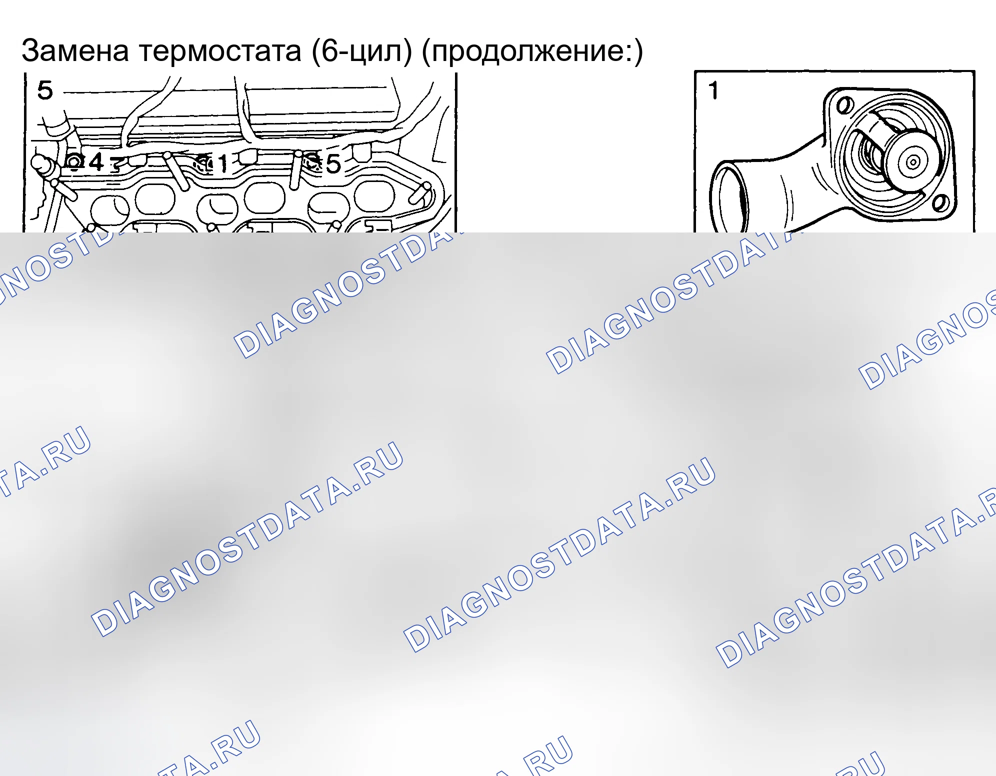 Рис. 8. Kia Picanto I