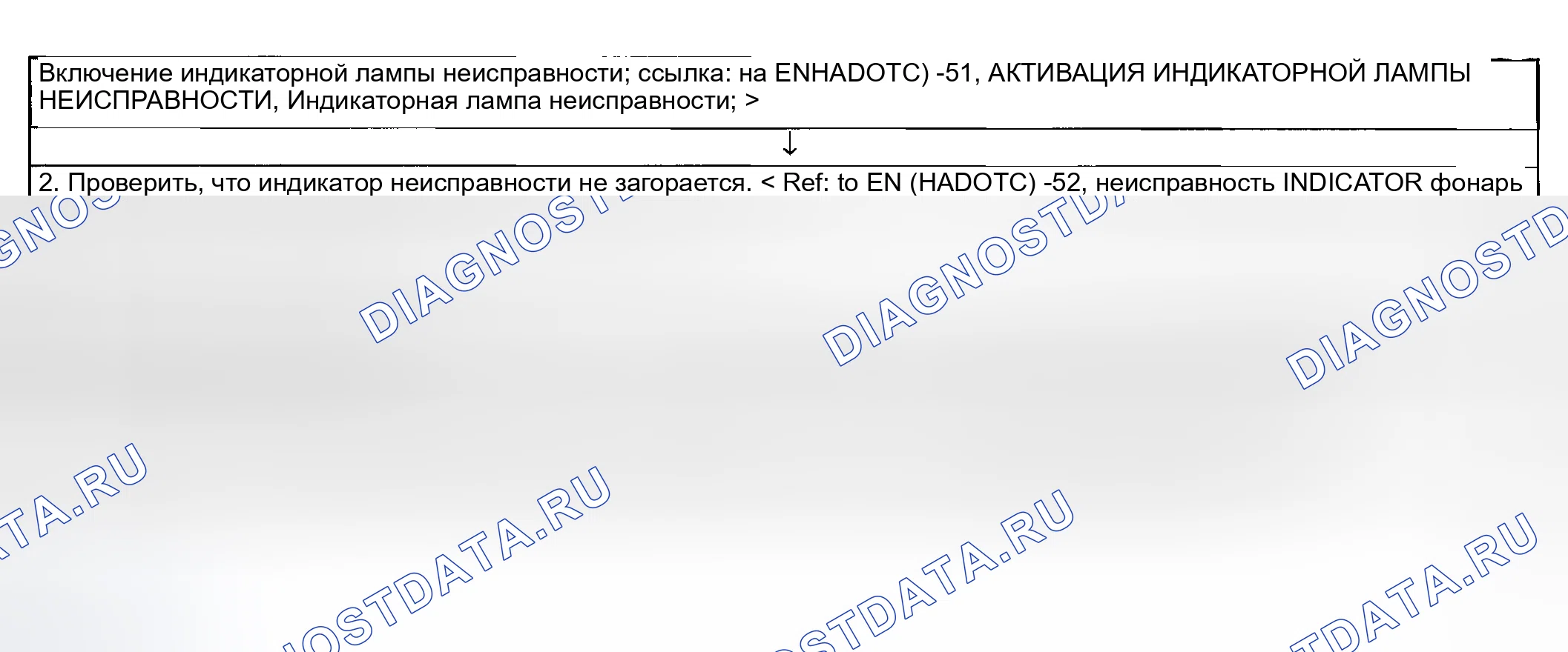 Рис. 1737: ПОРЯДОК ВЫПОЛНЕНИЯ РАБОТ. Subaru Baja I