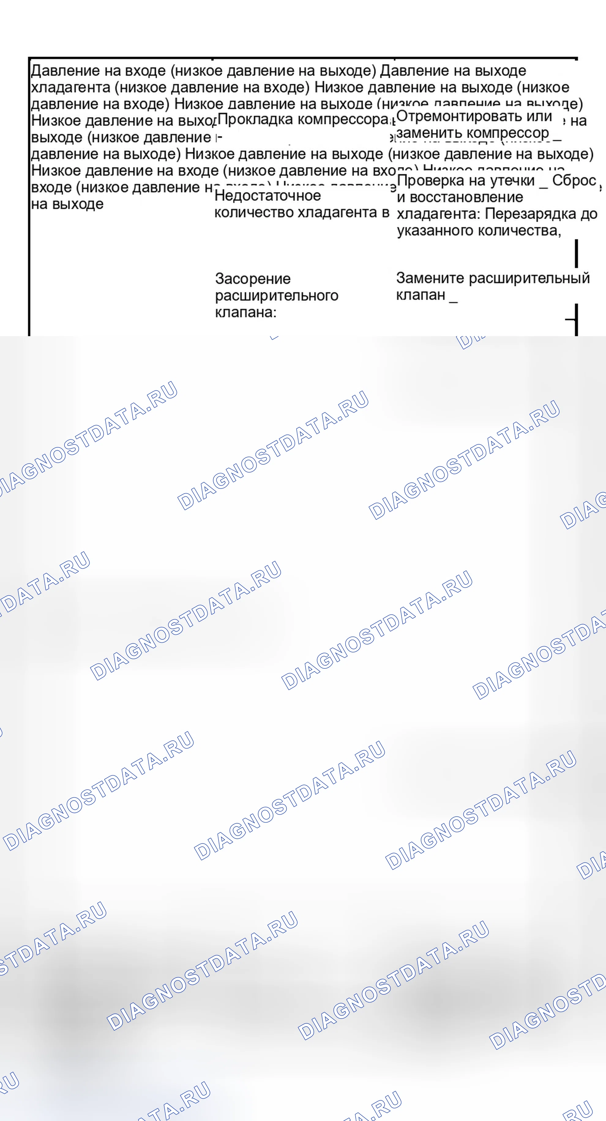 Рис. 96. Isuzu Axiom I