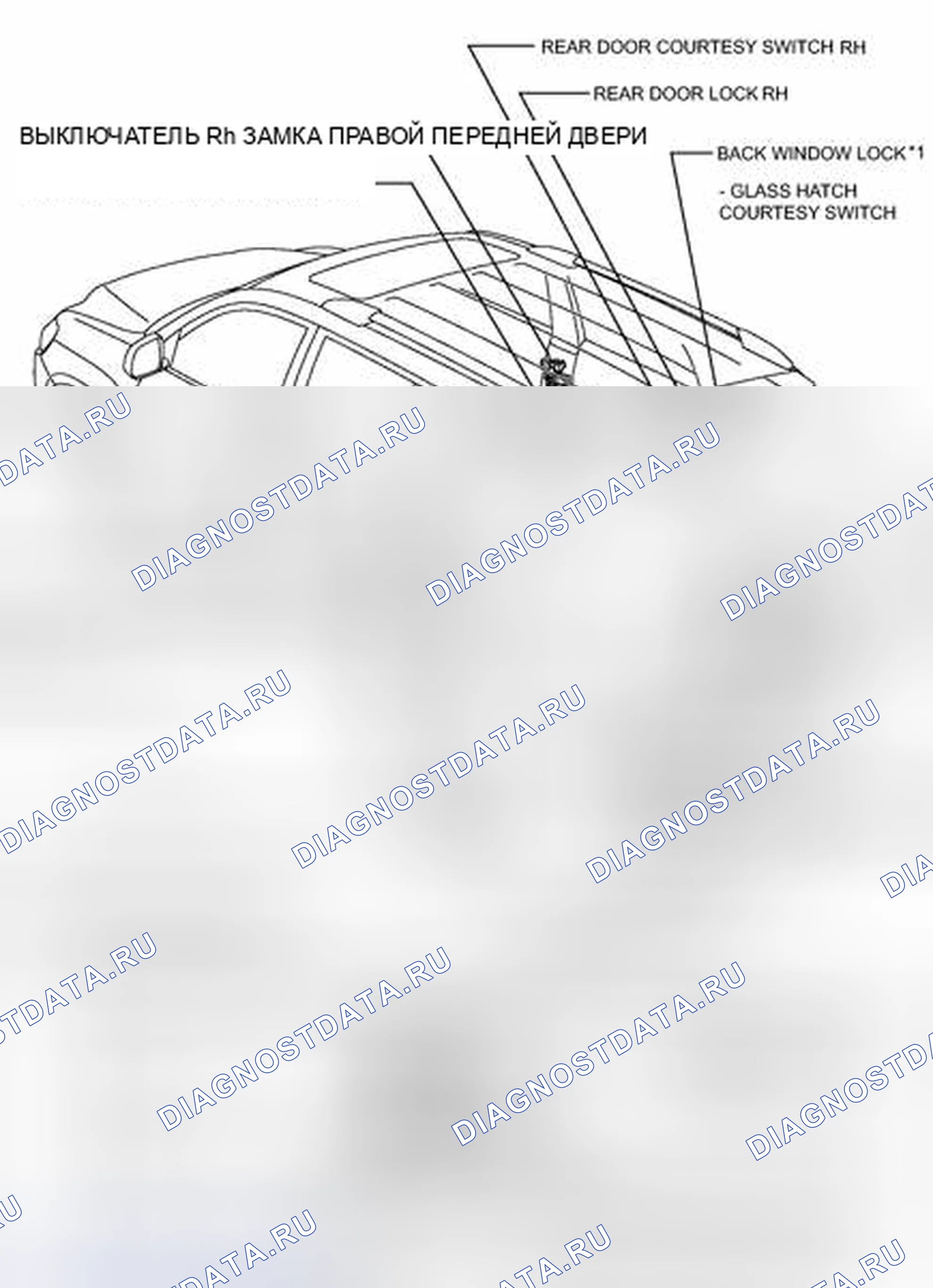 Рис. 82: ИЛЛЮСТРАЦИЯ. Toyota Highlander II рестайлинг