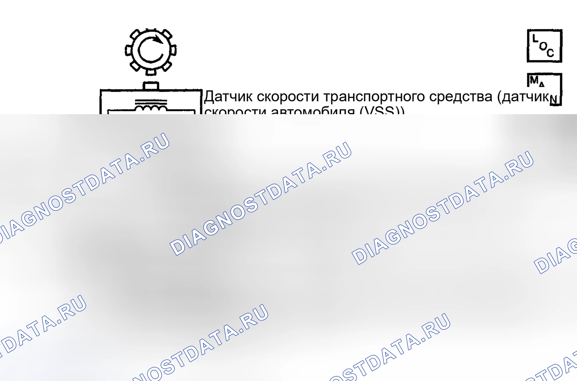Рис. 83: расшифровка кода ошибки P0500. GMC Cab & Chassis Sierra 3500 GMT800 early