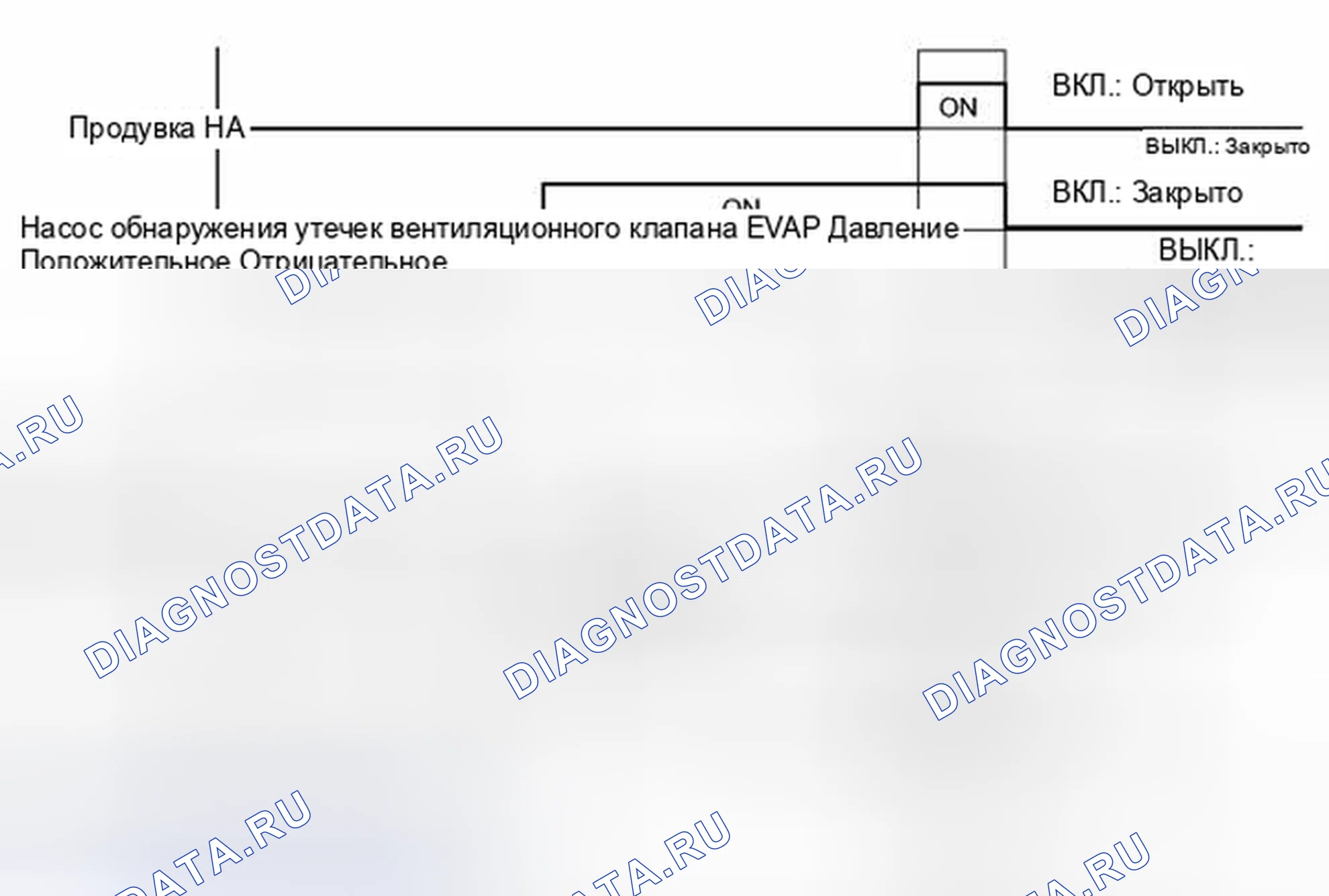 Рис. 236. Toyota 4Runner V