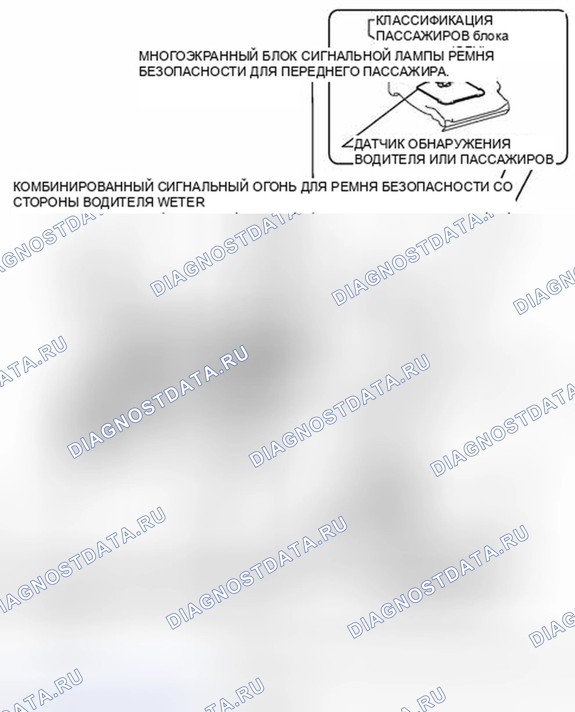 Рис. 88: ИЛЛЮСТРАЦИЯ. Haval Raptor I