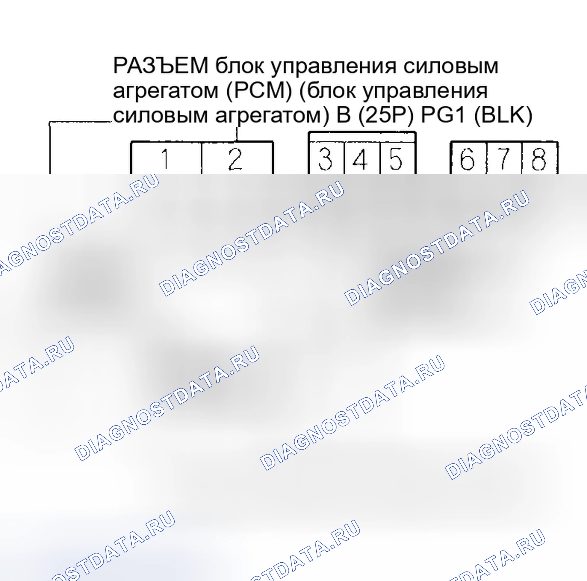 Рис. 150. Honda Pilot I