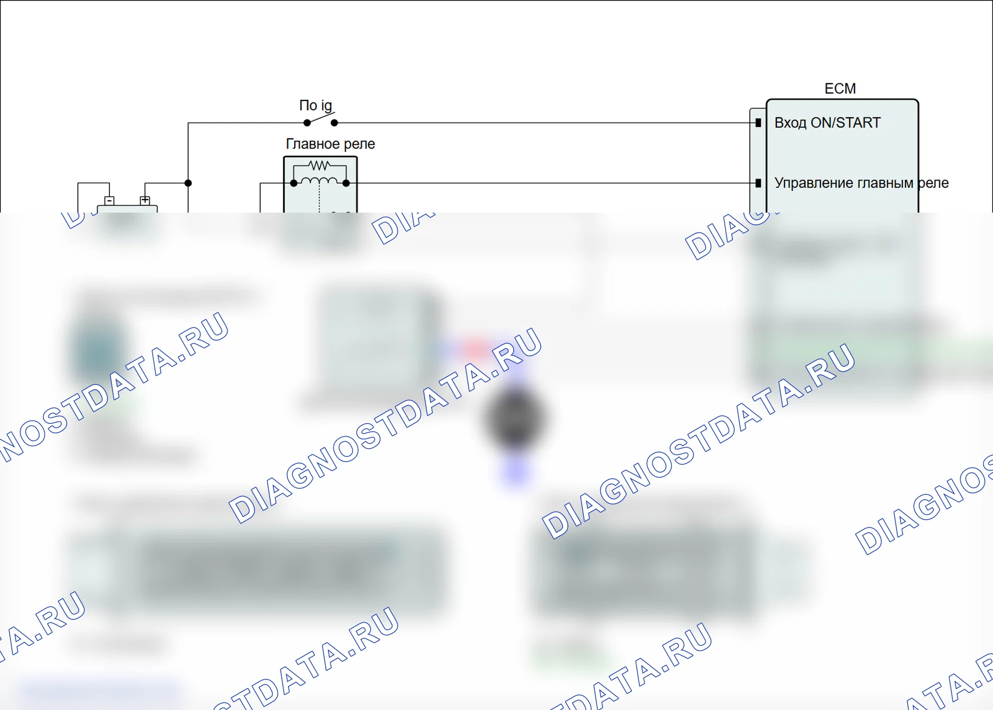P0131: Низкое напряжение цепи датчика O2 (блок 1/датчик 1). Hyundai Genesis BH