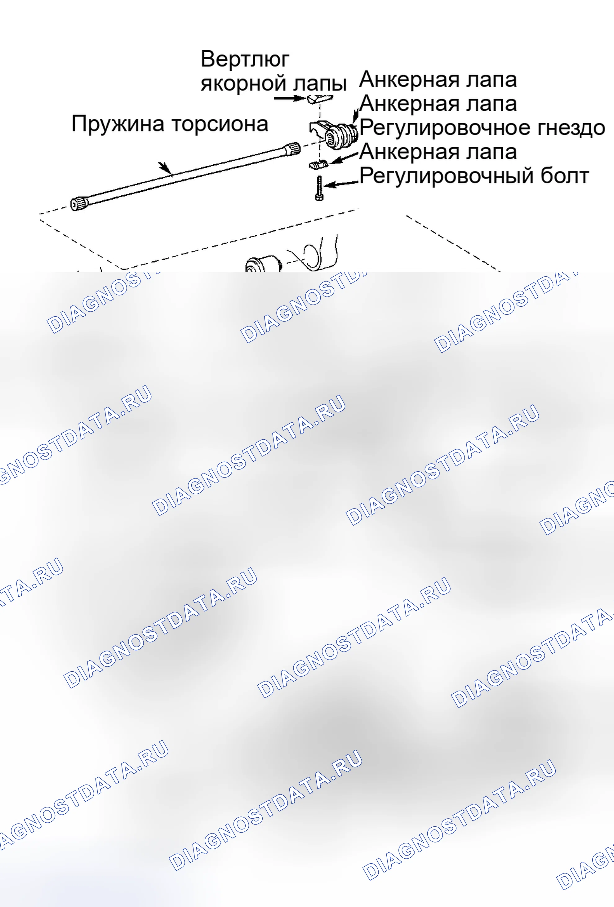 Рис. 3. Honda Accord XI