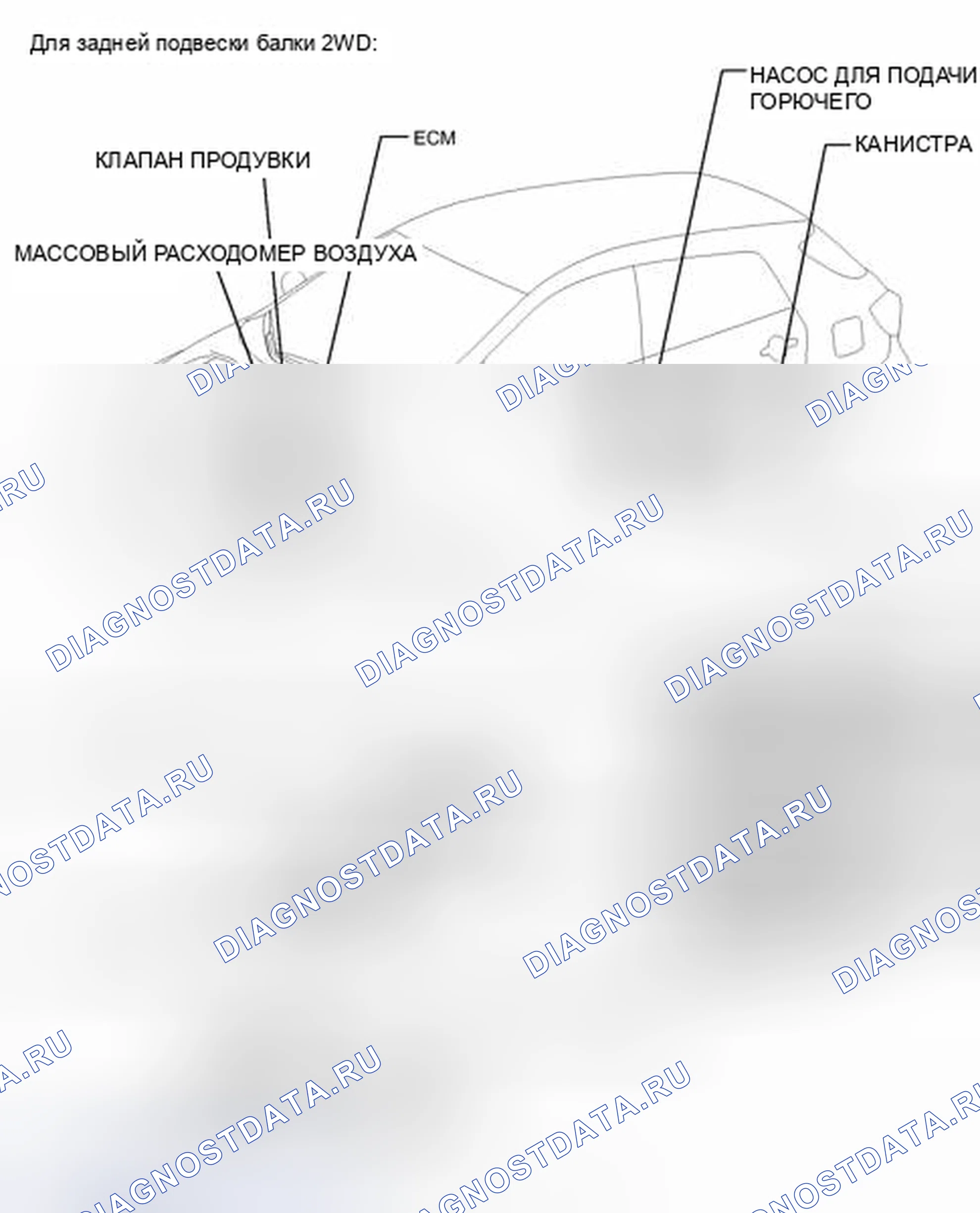 Рис. 22: ИЛЛЮСТРАЦИЯ. Toyota Matrix E140