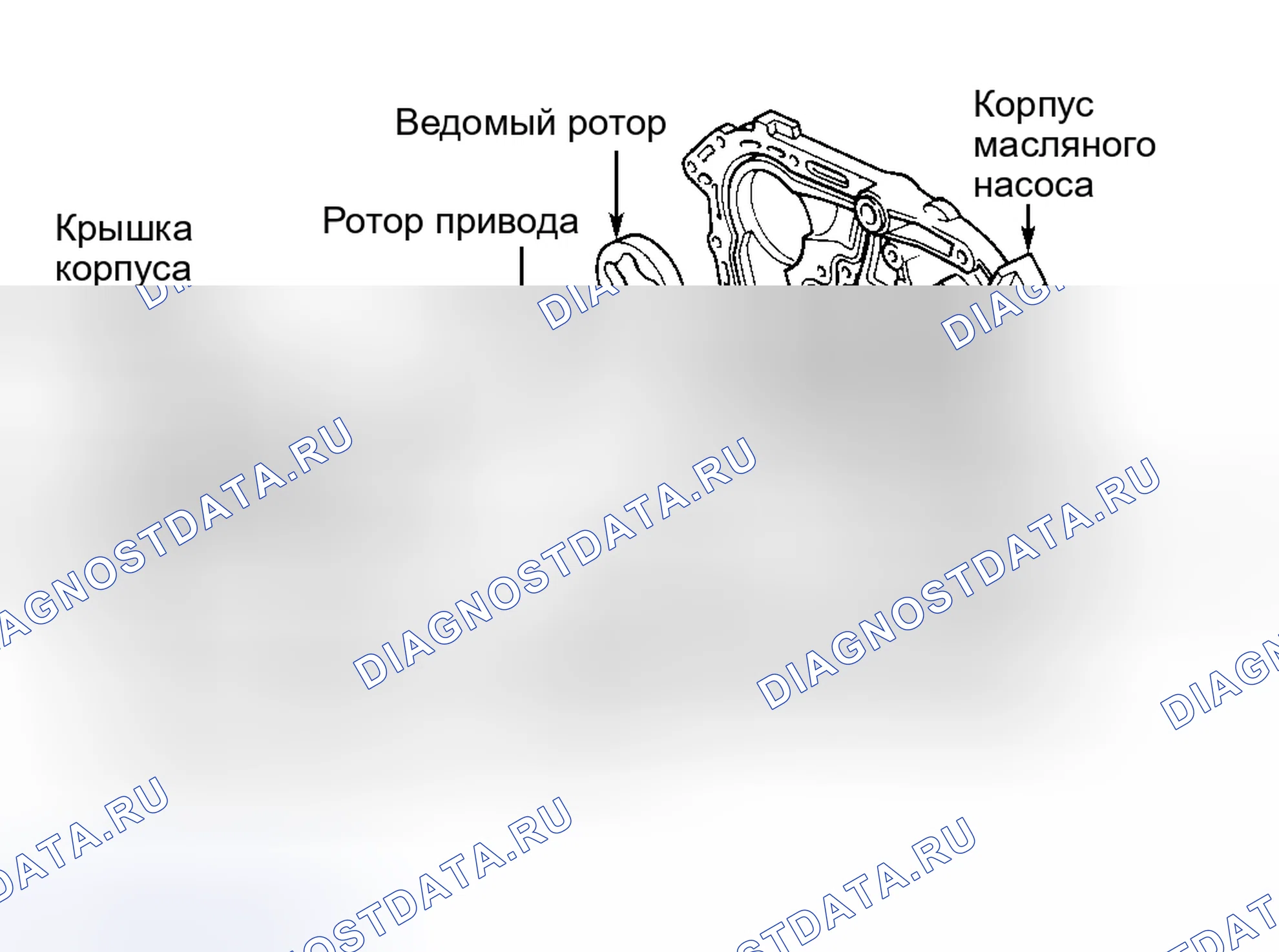 Рис. 35: Демонтаж и разборка. Toyota Camry V30
