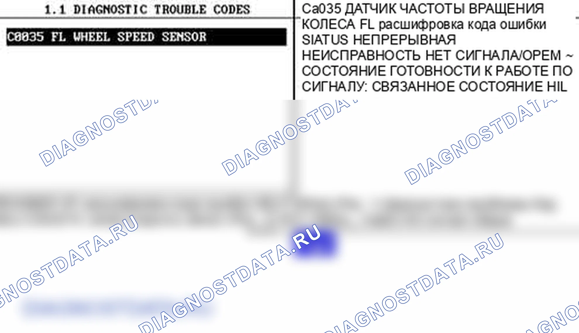 C0035: Неисправность датчика частоты вращения колеса передней-левой цепи. Kia Sorento BL