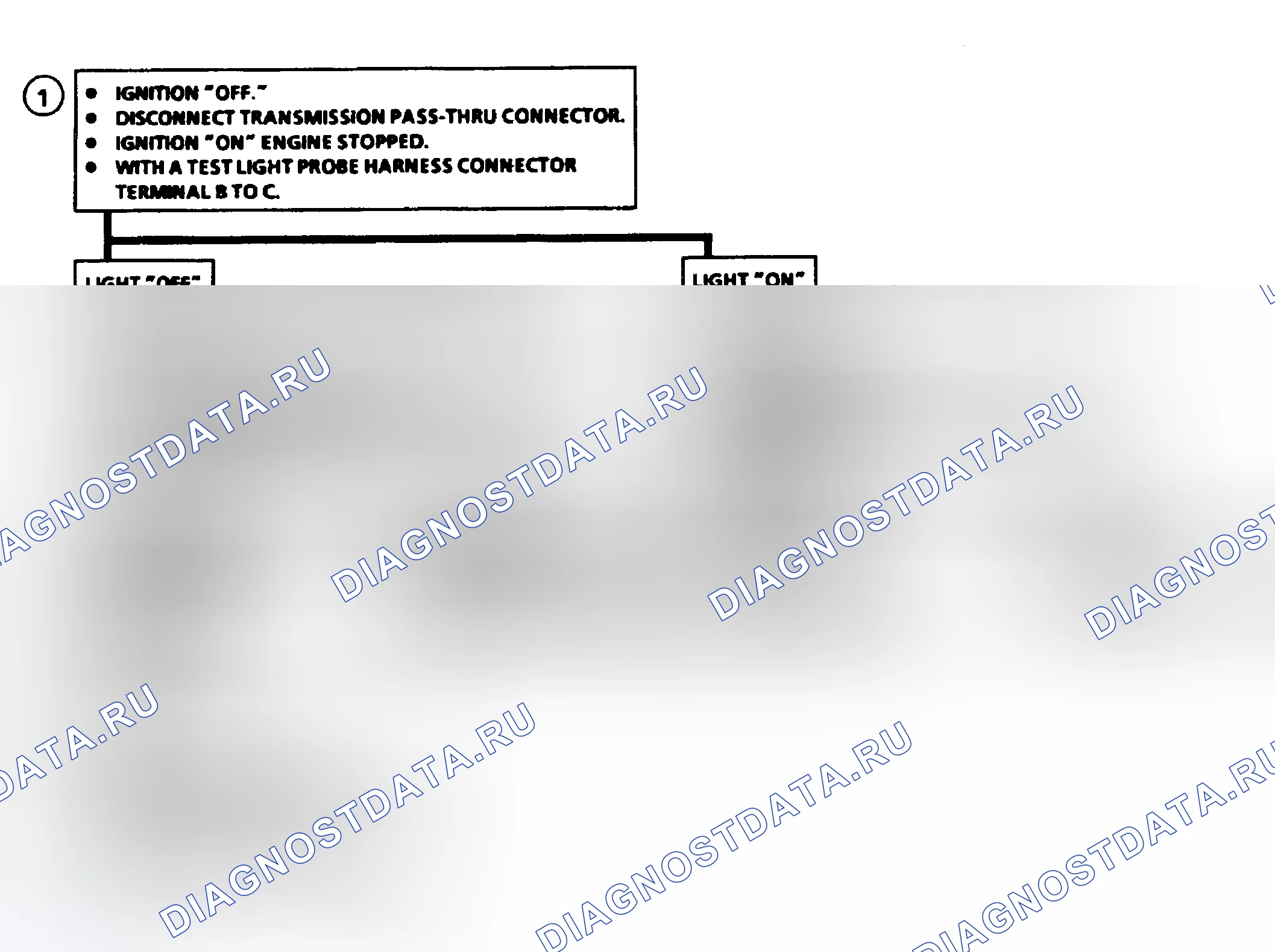 Рис. 161. GMC Cab & Chassis C2500 