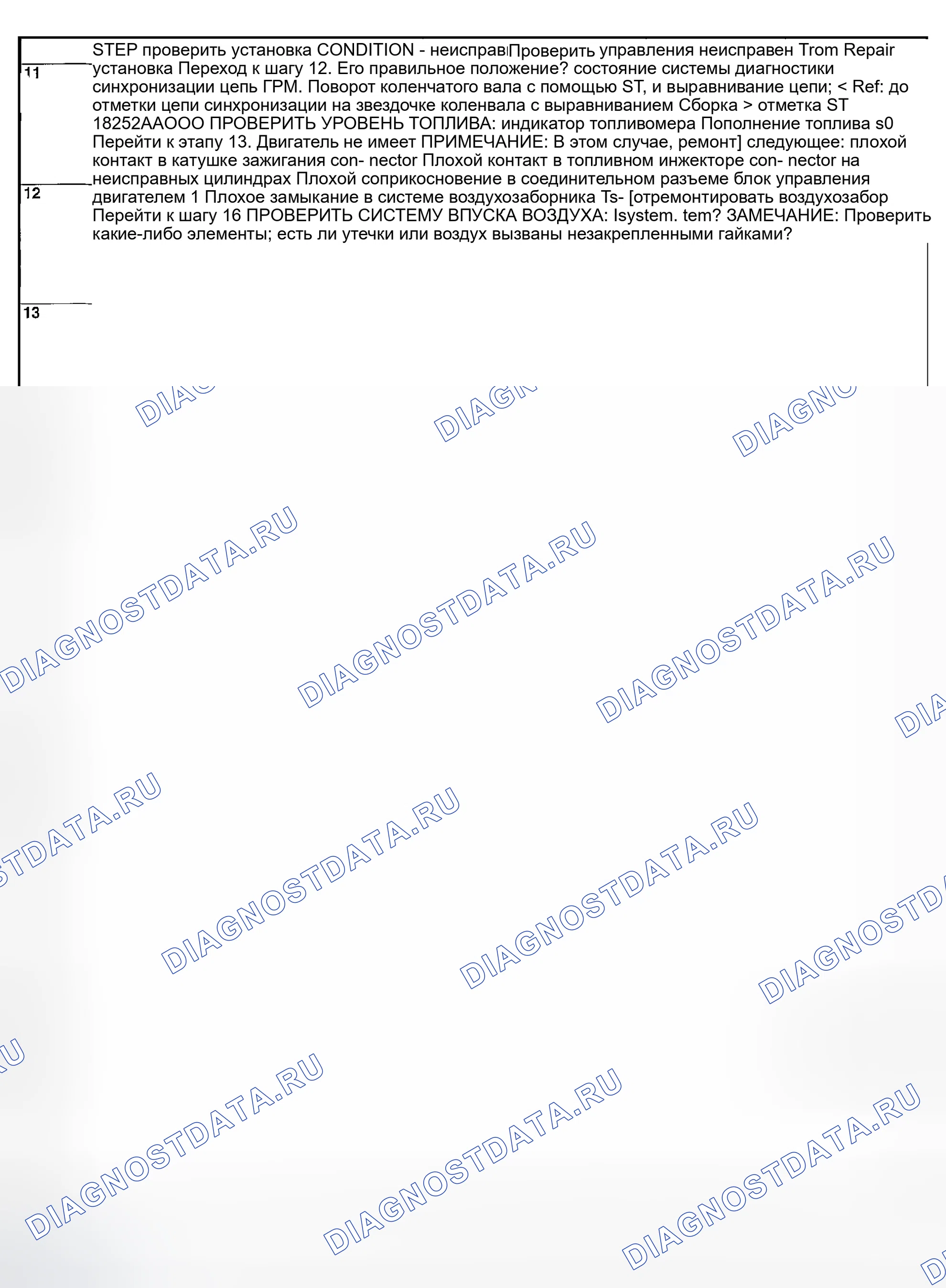 Рис. 1833. Subaru Outback BP