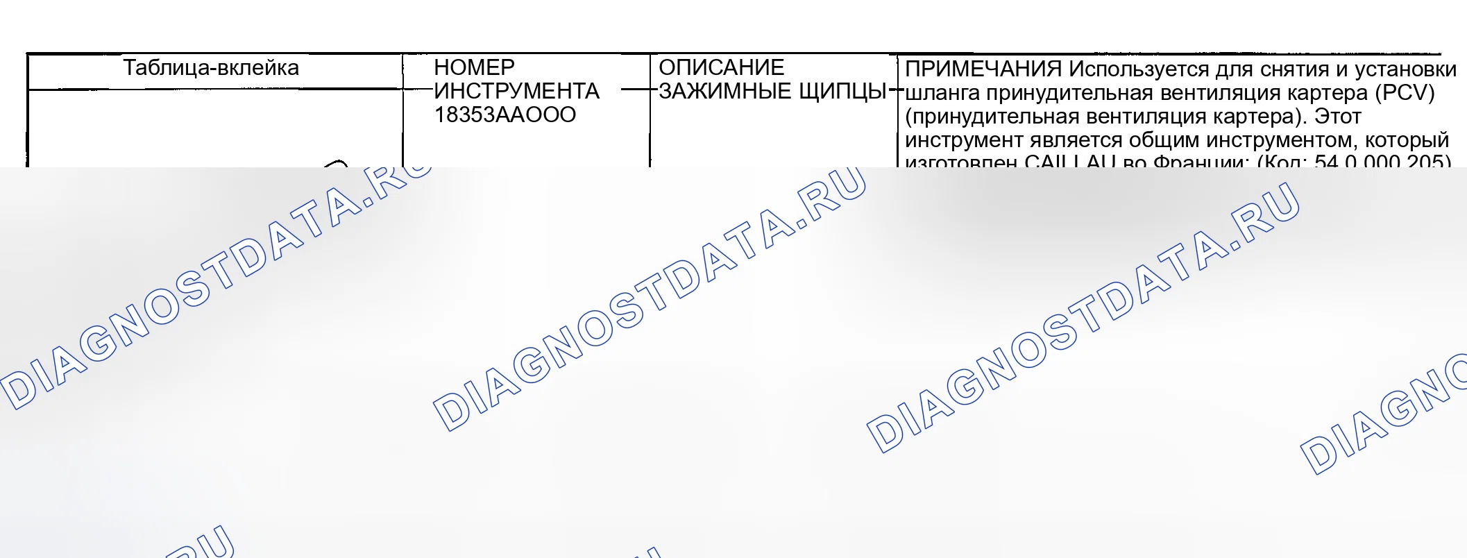 Рис. 996: СПЕЦИАЛЬНЫЕ ИНСТРУМЕНТЫ. Subaru Baja I