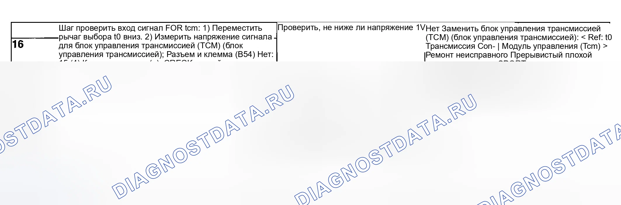 Рис. 734. Subaru Baja I