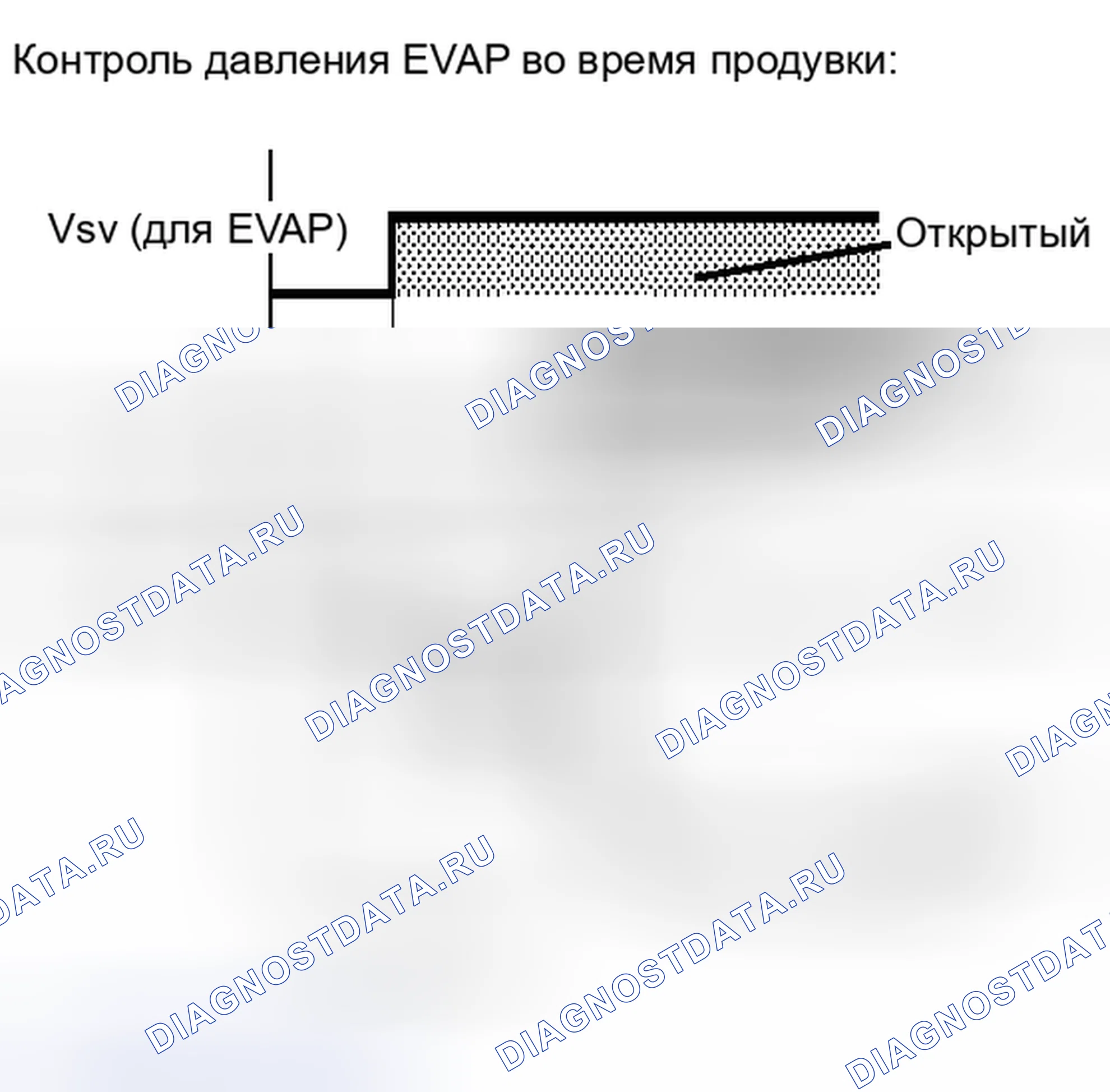 Рис. 586. Toyota Camry XV40 рестайлинг