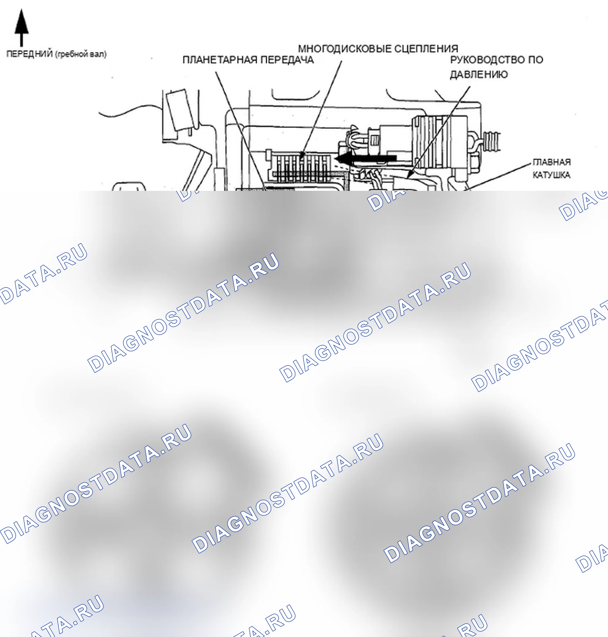Рис. 15: Эксплуатация. Acura MDX II рестайлинг