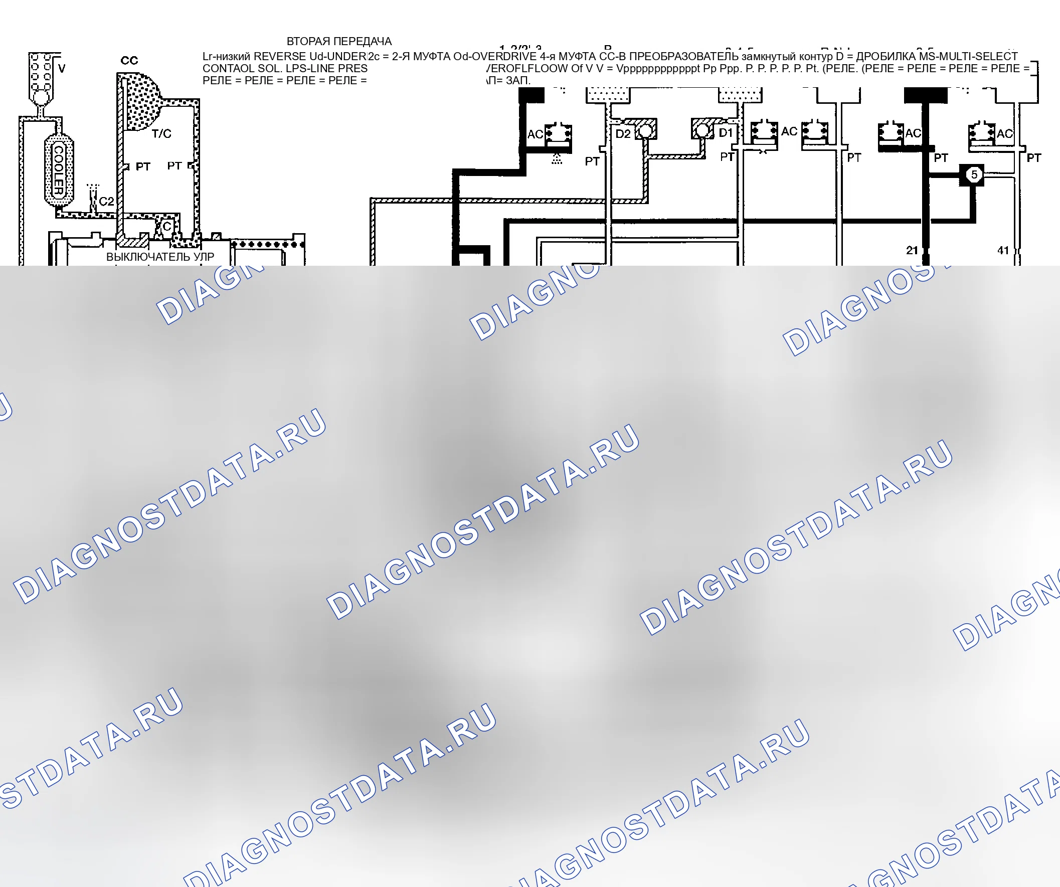 Рис. 884. Dodge Pickup R1500 