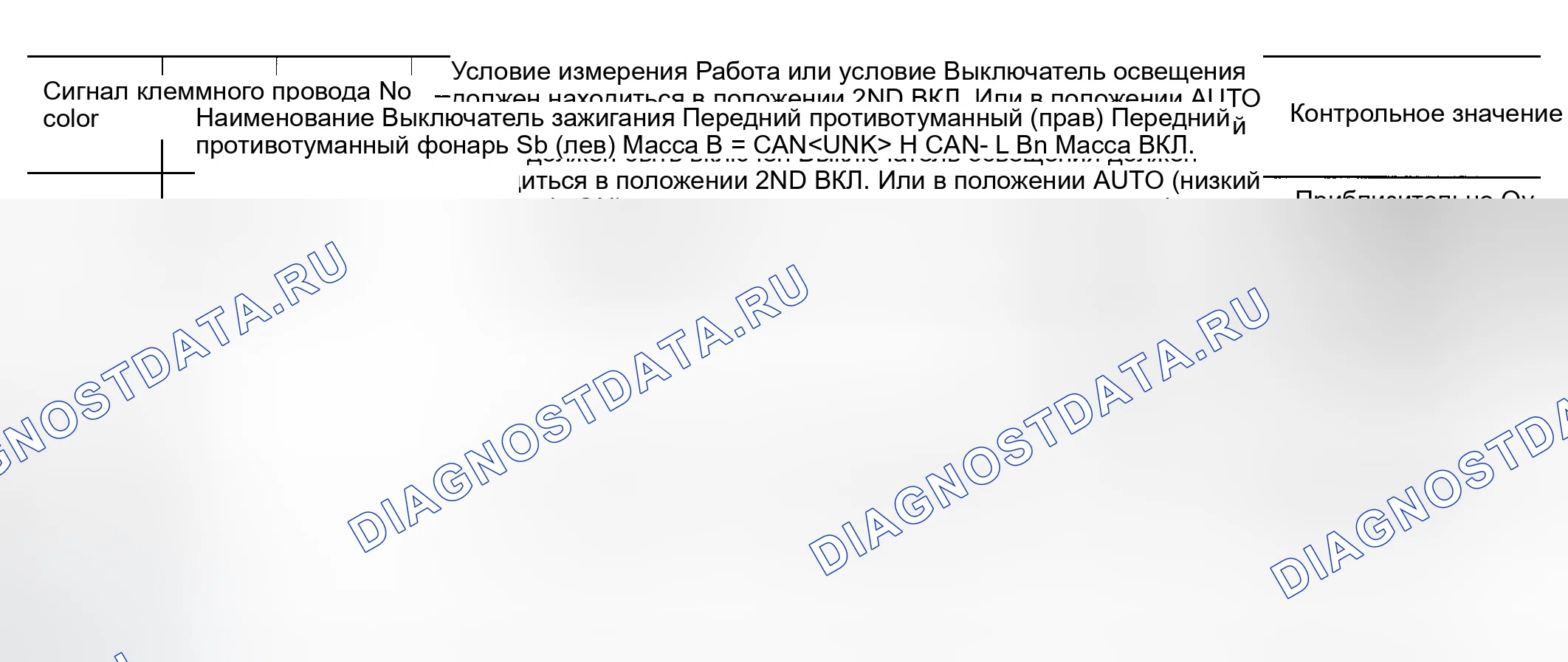 Рис. 179: Клеммы и эталонные значения для IPDM E / R. Infiniti G35 III