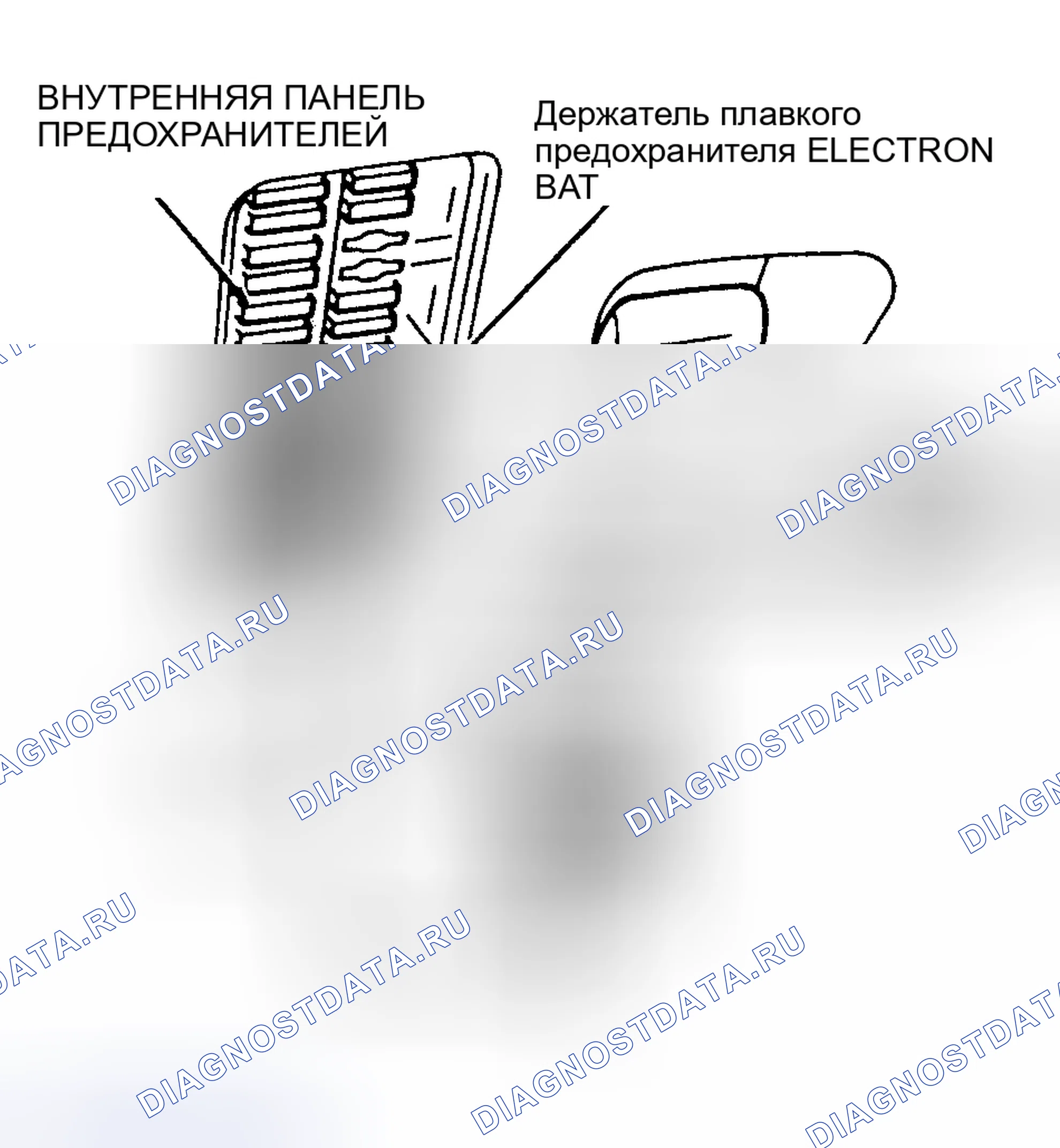 Рис. 35. Hyundai Santa Cruz I