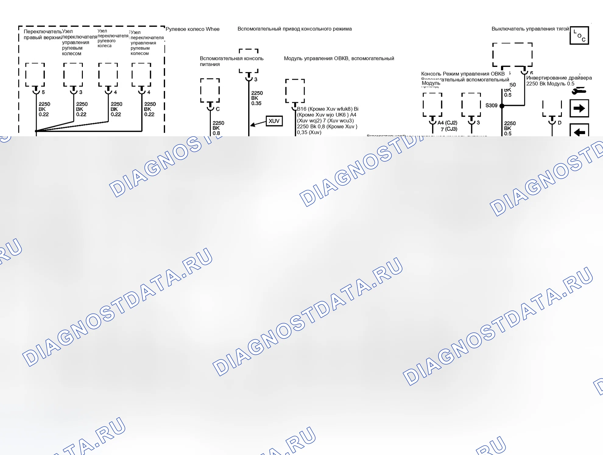 Рис. 158. GMC Envoy II