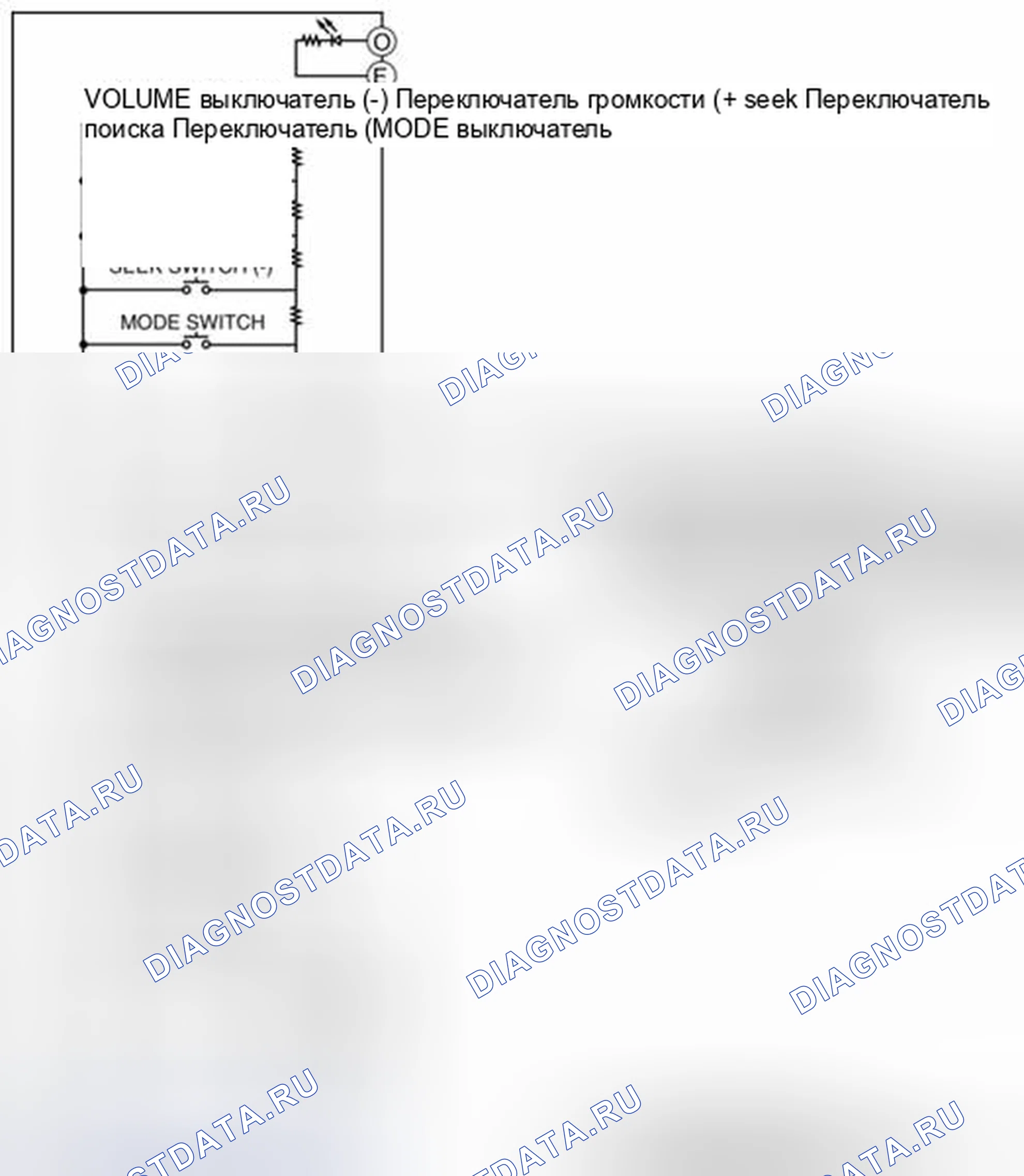 Рис. 99. Mazda 3 BL рестайлинг