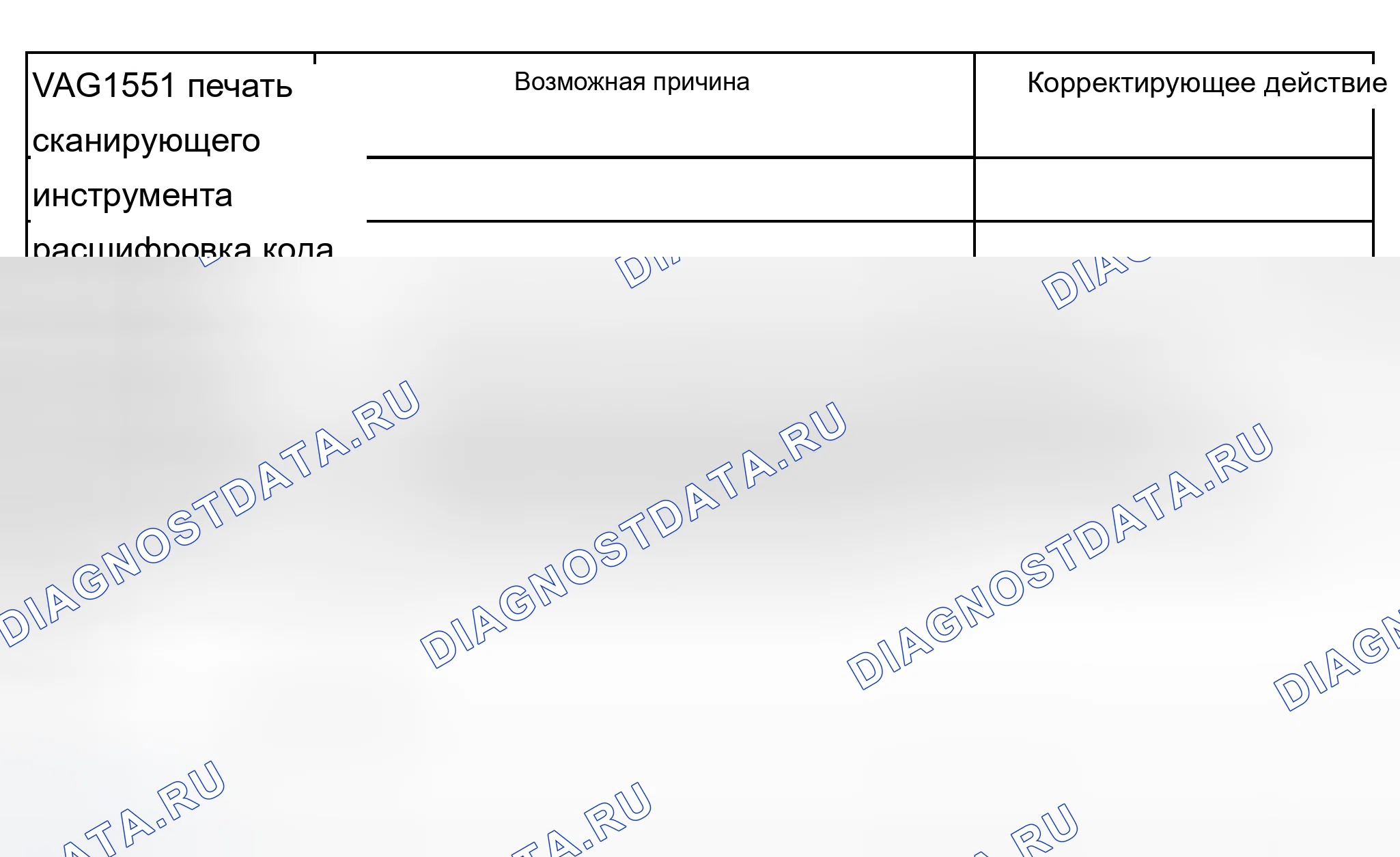 Рис. 192. Audi A8 D2
