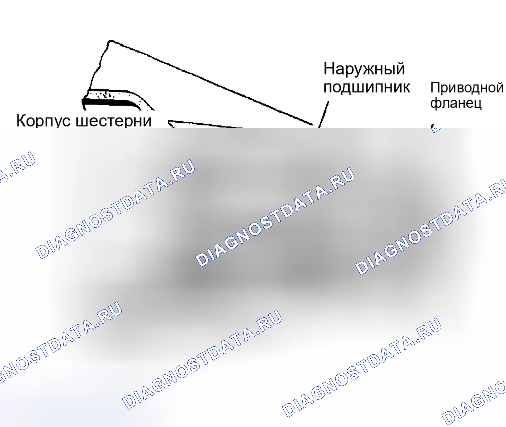 Рис. 16. Land Rover Range Rover I