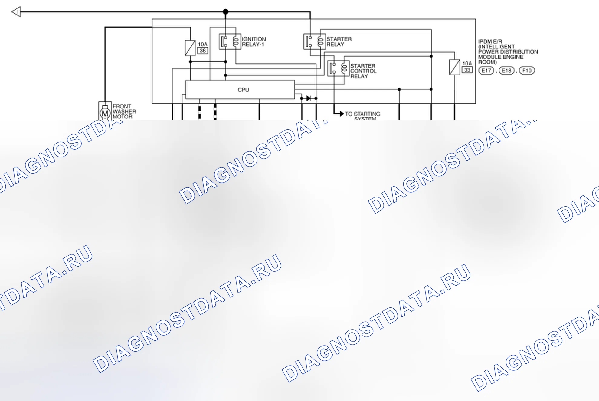 Рис. 127. Nissan Altima L33
