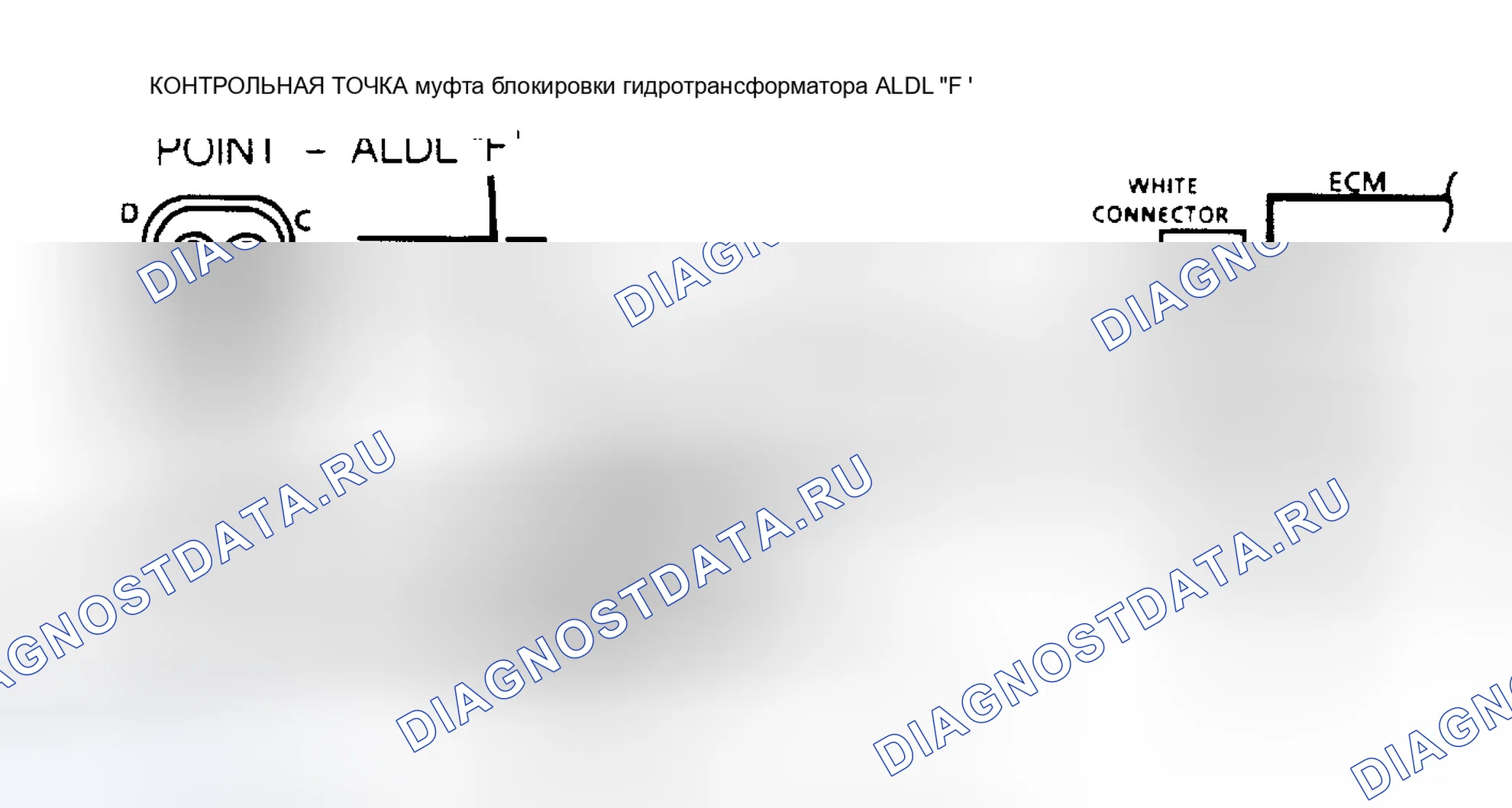 Рис. 83: ДИАГРАММА C-8. МУФТА ГИДРОТРАНСФОРМАТОРА - 2,5 л и 2.8L. Chevrolet Cab & Chassis R3500 