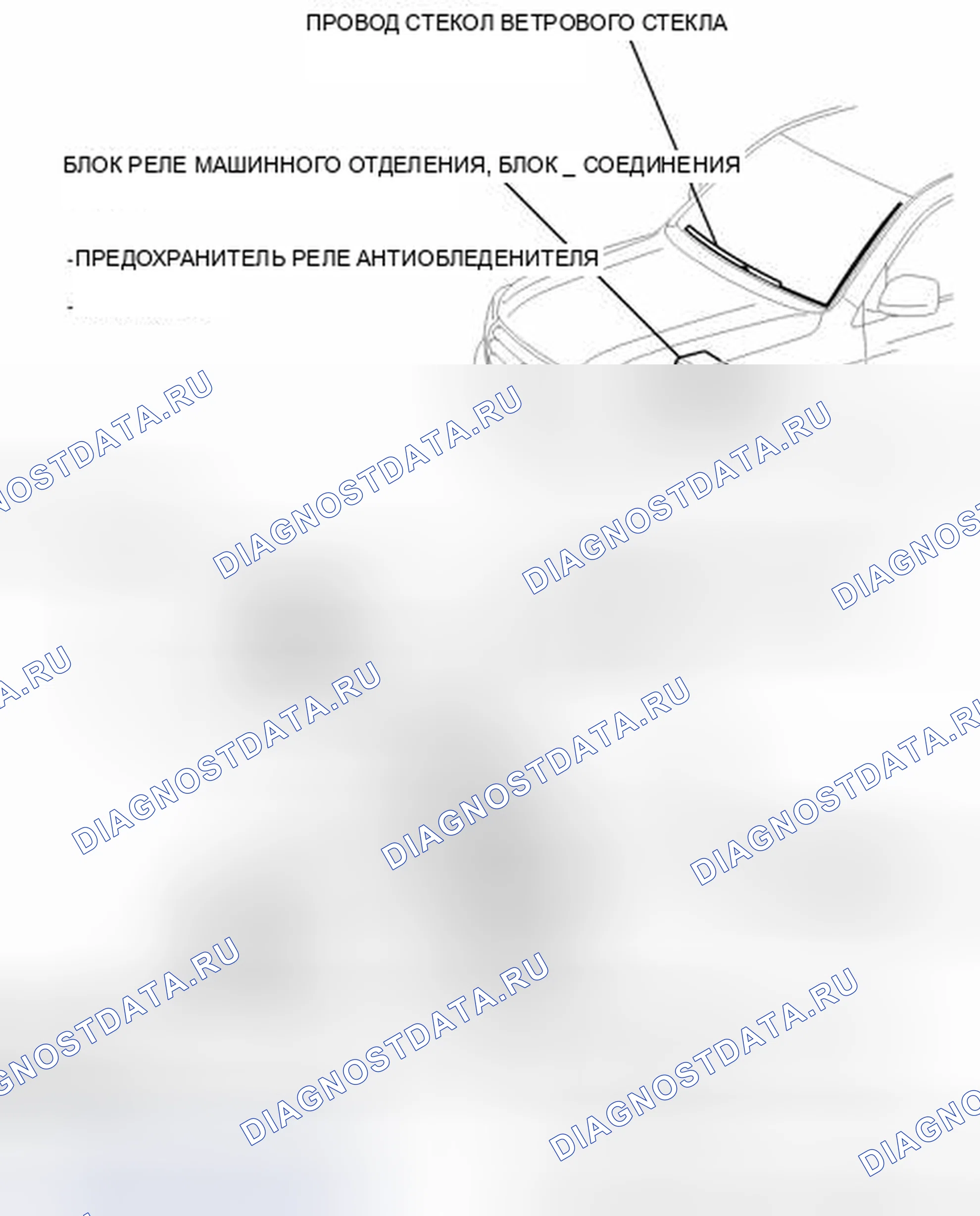 Рис. 1: ИЛЛЮСТРАЦИЯ. Toyota Land Cruiser 200 рестайлинг