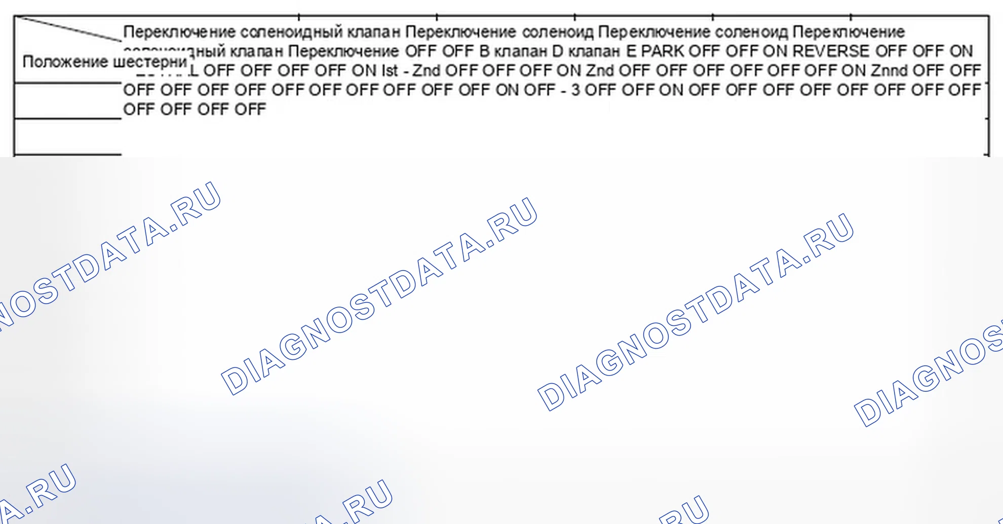 Рис. 309. Honda Element YH2 рестайлинг 2
