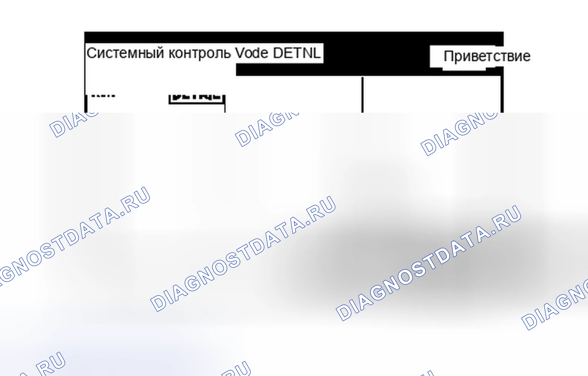 Рис. 298. Toyota Sequoia II рестайлинг