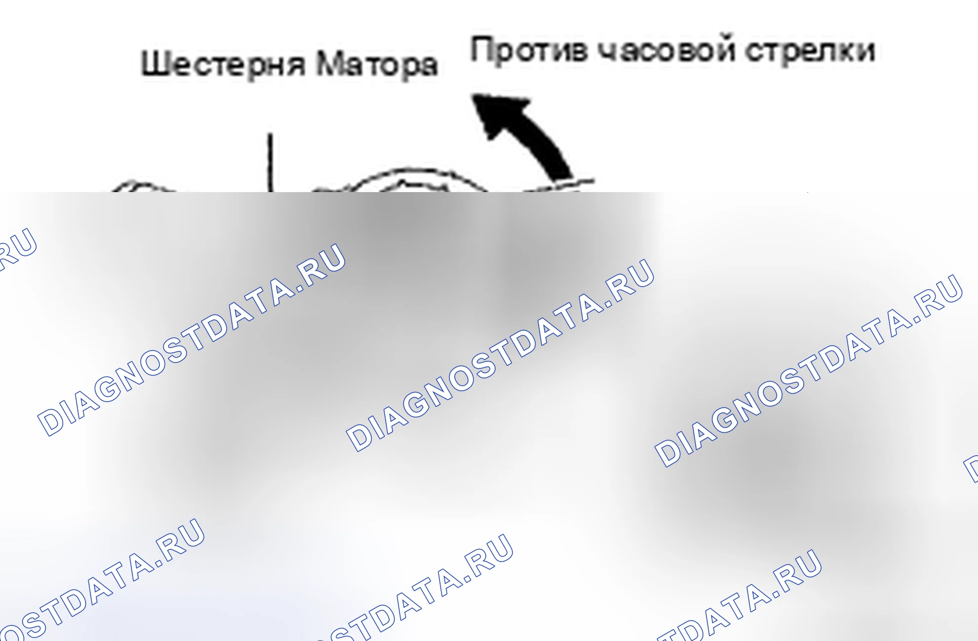Рис. 12: ПРОЦЕДУРА КОНТРОЛЯ. Toyota Avalon XX30 рестайлинг
