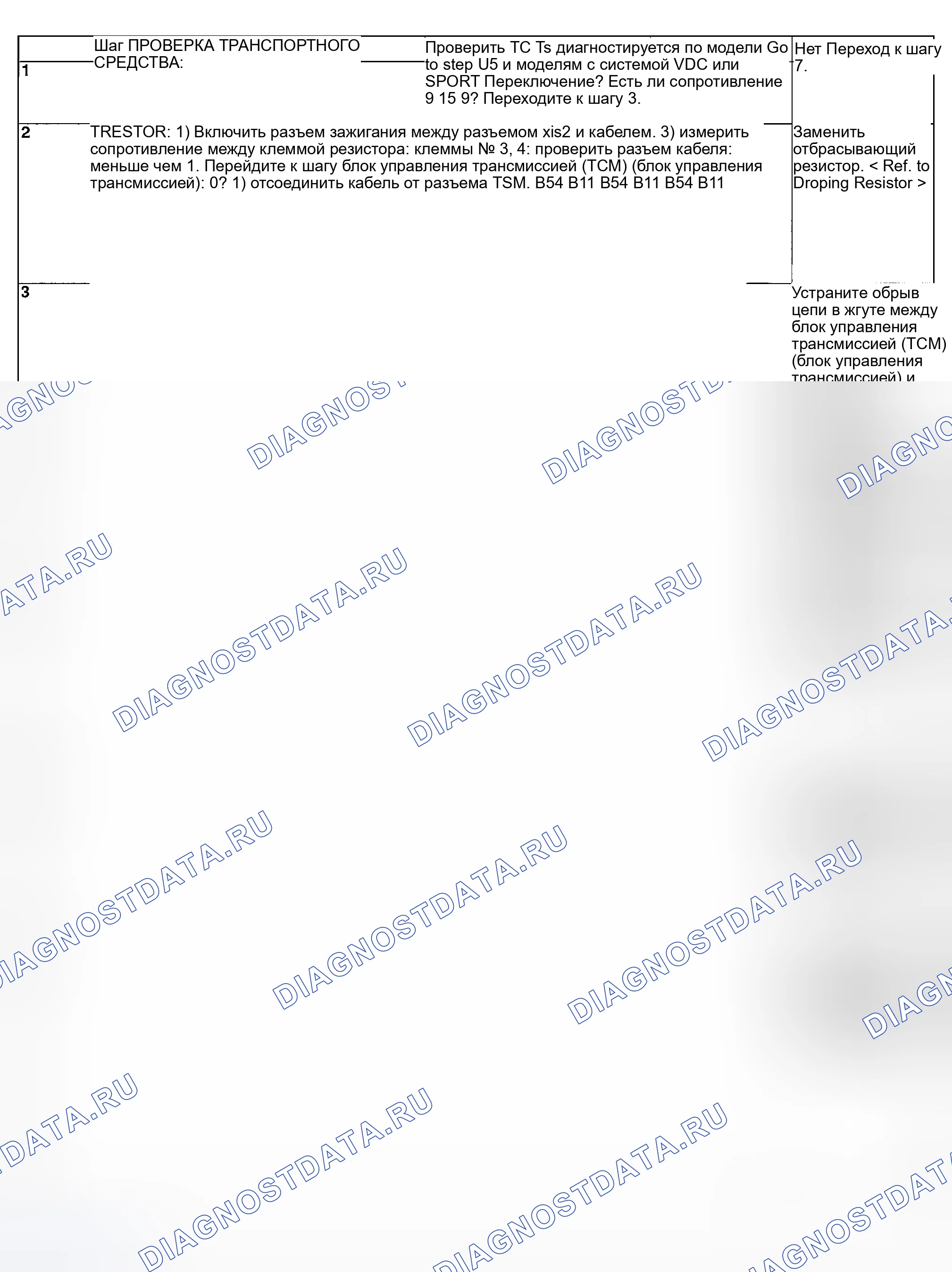 Рис. 590. Subaru Baja I