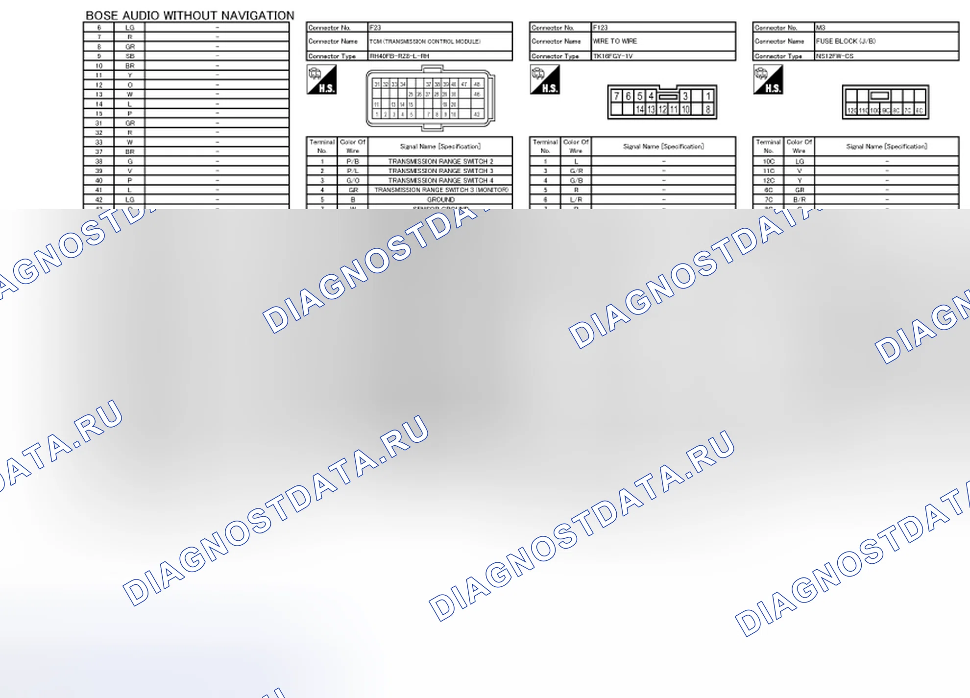 Рис. 162. Nissan Quest IV