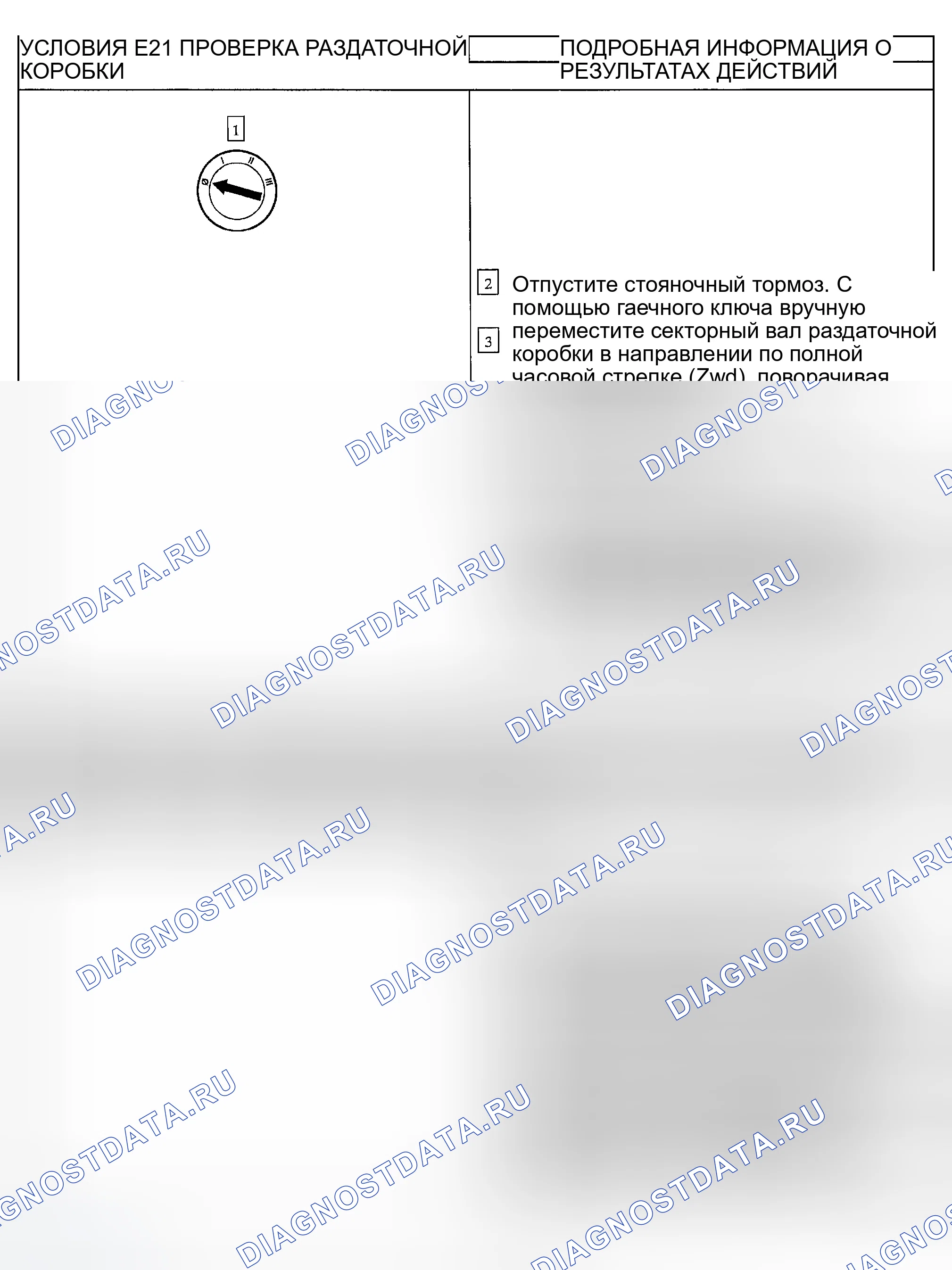 Рис. 33. Ford Ranger I