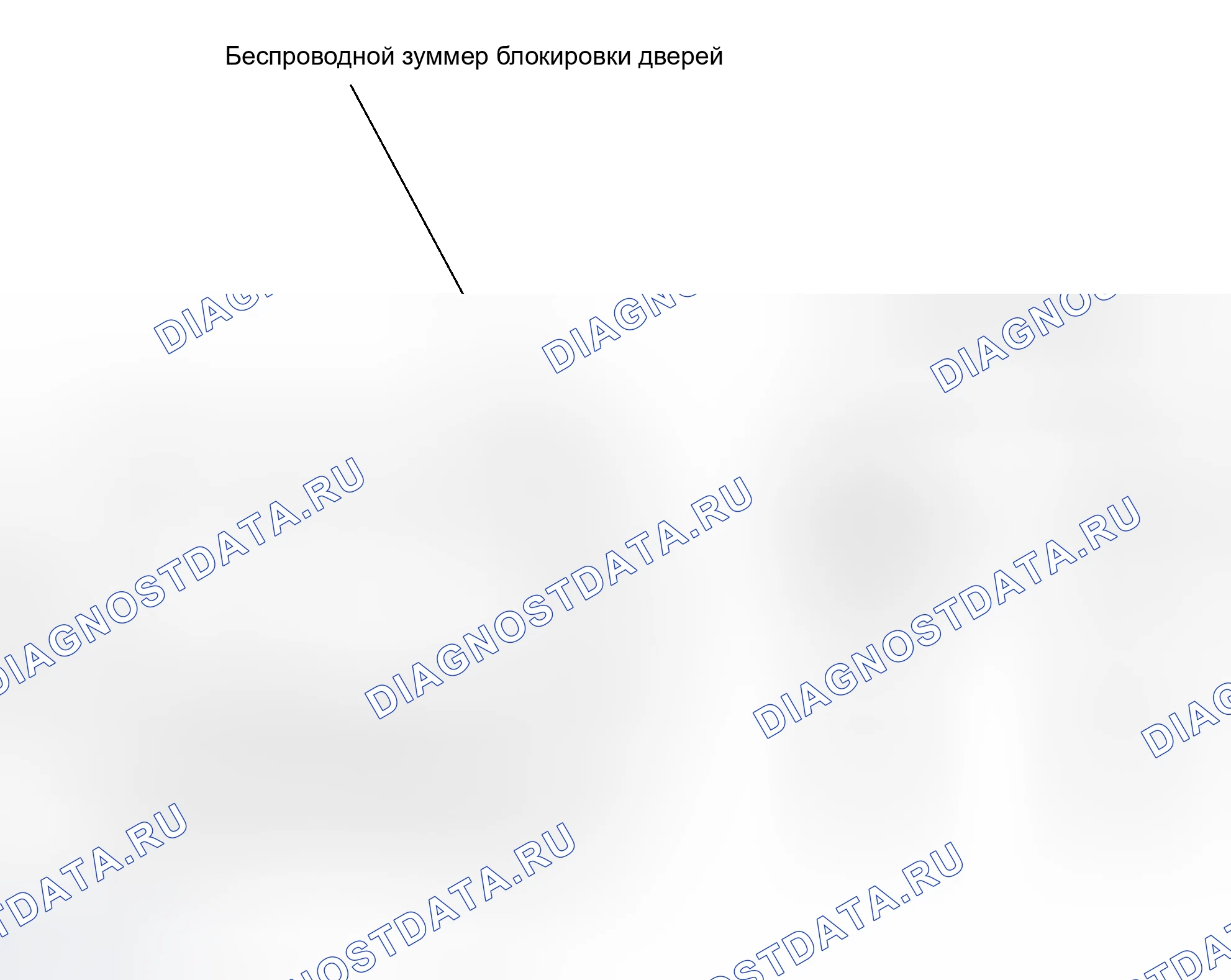 Рис. 33: РАСПОЛОЖЕНИЕ. Honda Accord VI