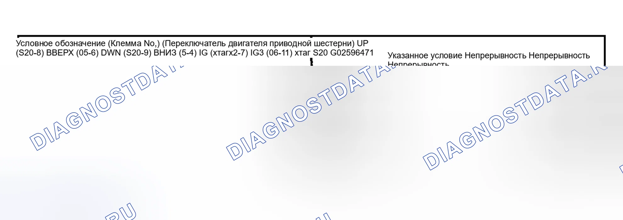 Рис. 7. Toyota Highlander I рестайлинг