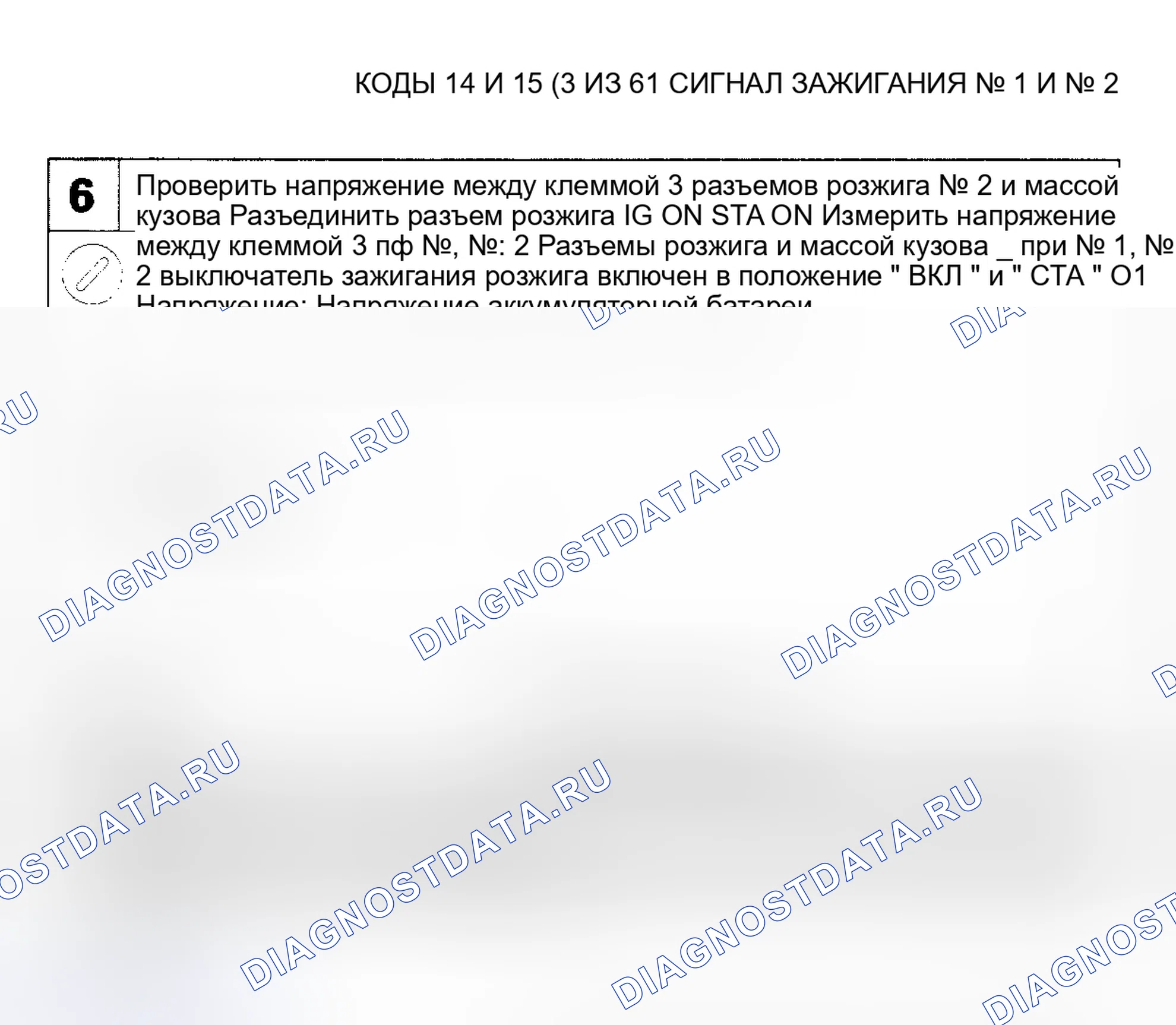 Рис. 66: Коды 14 и 15: Ign-сигнал № 1 и 2, шаги 6 и 7 (3 из 6). Lexus LS I