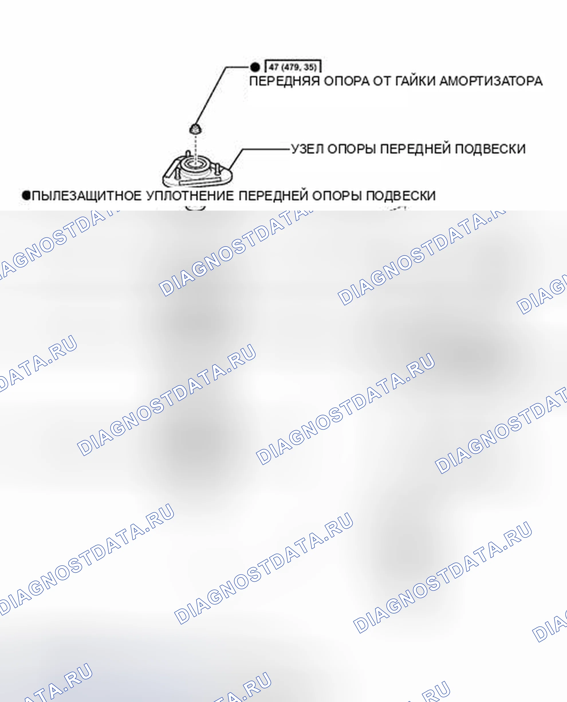 Рис. 32: ИЛЛЮСТРАЦИЯ. Toyota Corolla X рестайлинг