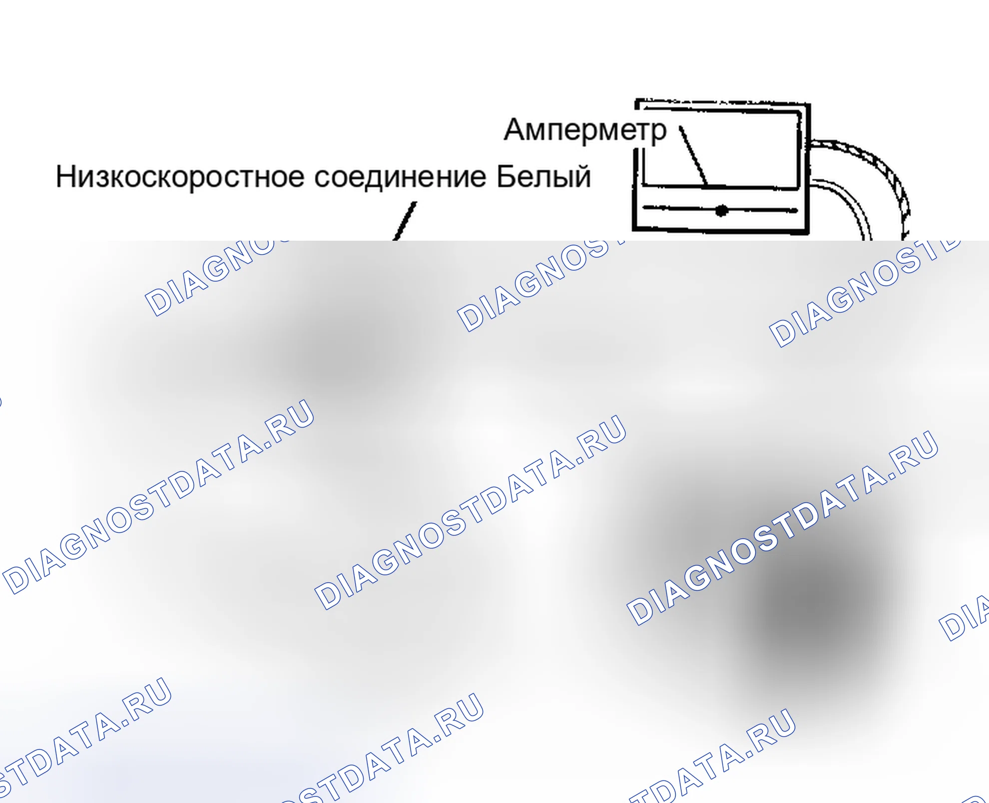 Рис. 2: ИСПЫТАНИЕ ВЫКЛЮЧАТЕЛЯ. Ford Tempo I